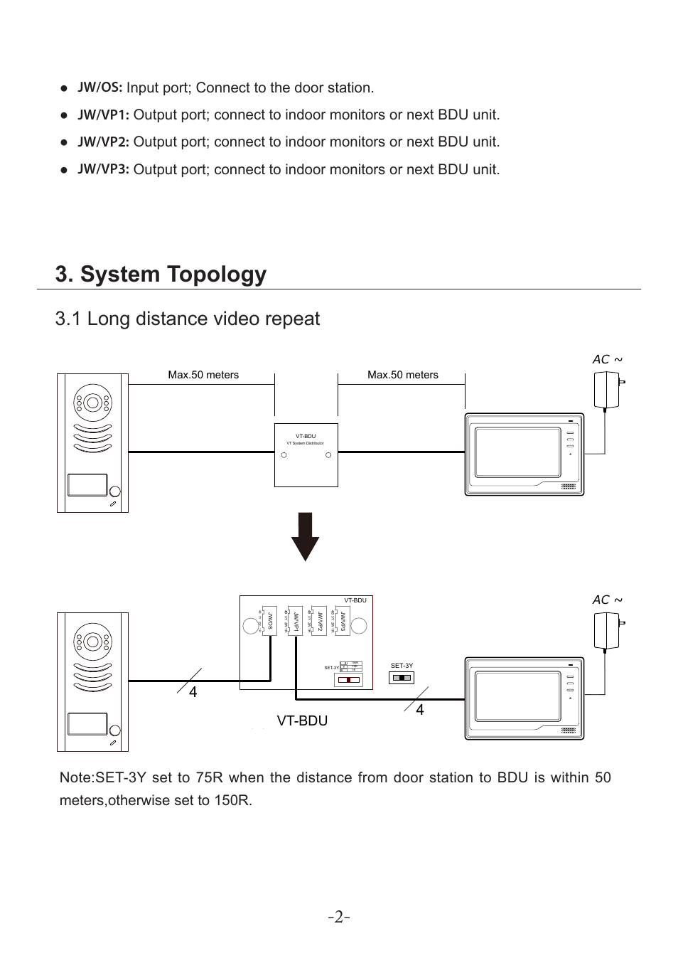 System topology, 1 long distance video repeat, Vt-bdu | V-Tech VT-BDU Manual User Manual | Page 2 / 4