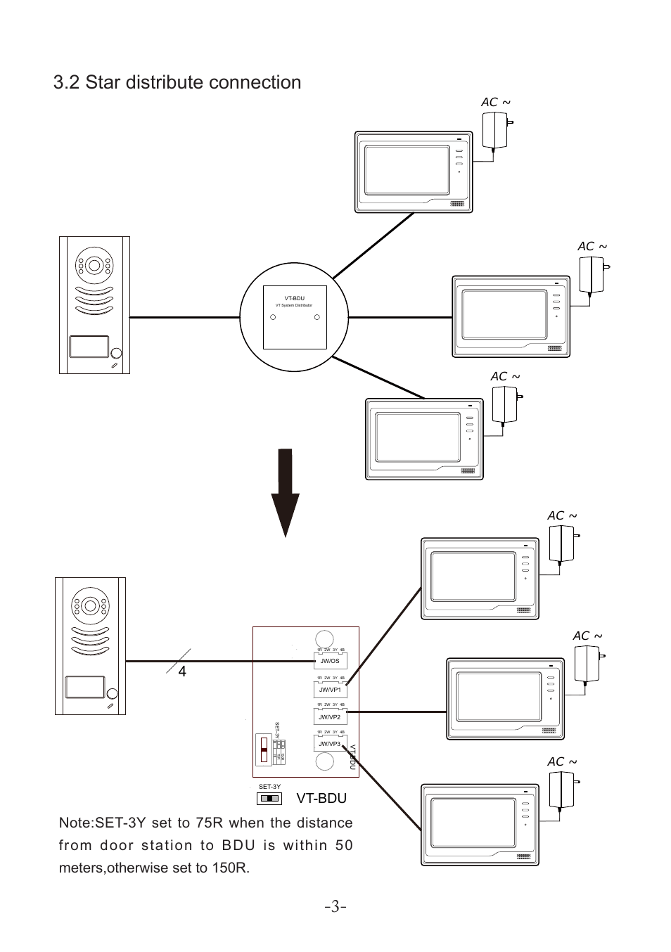 2 star distribute connection, Vt-bdu | V-Tech VT-BDU Manual User Manual | Page 3 / 4