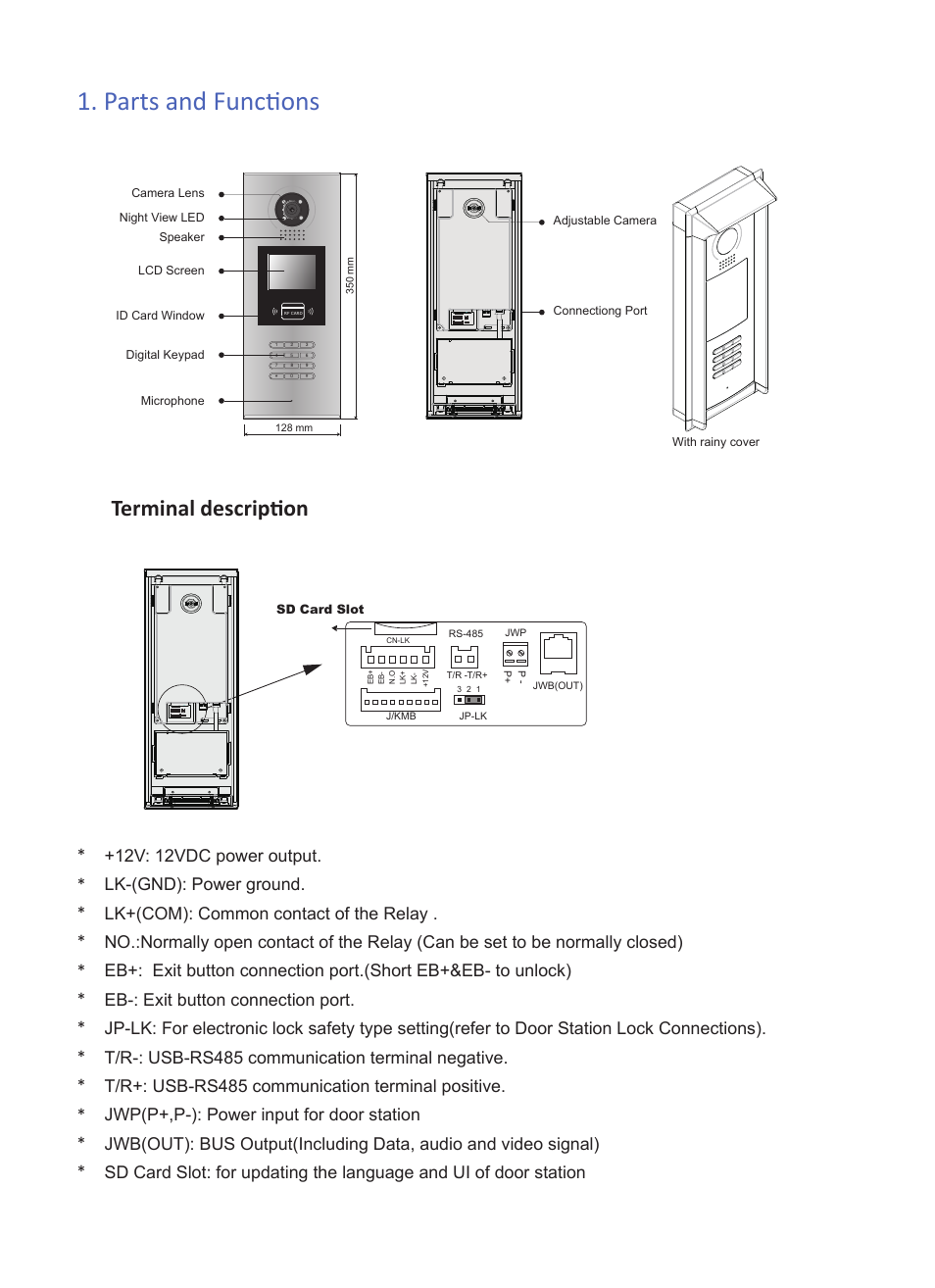 Parts and functions, Terminal description | V-Tech IP-MR18 Info User Manual | Page 2 / 4