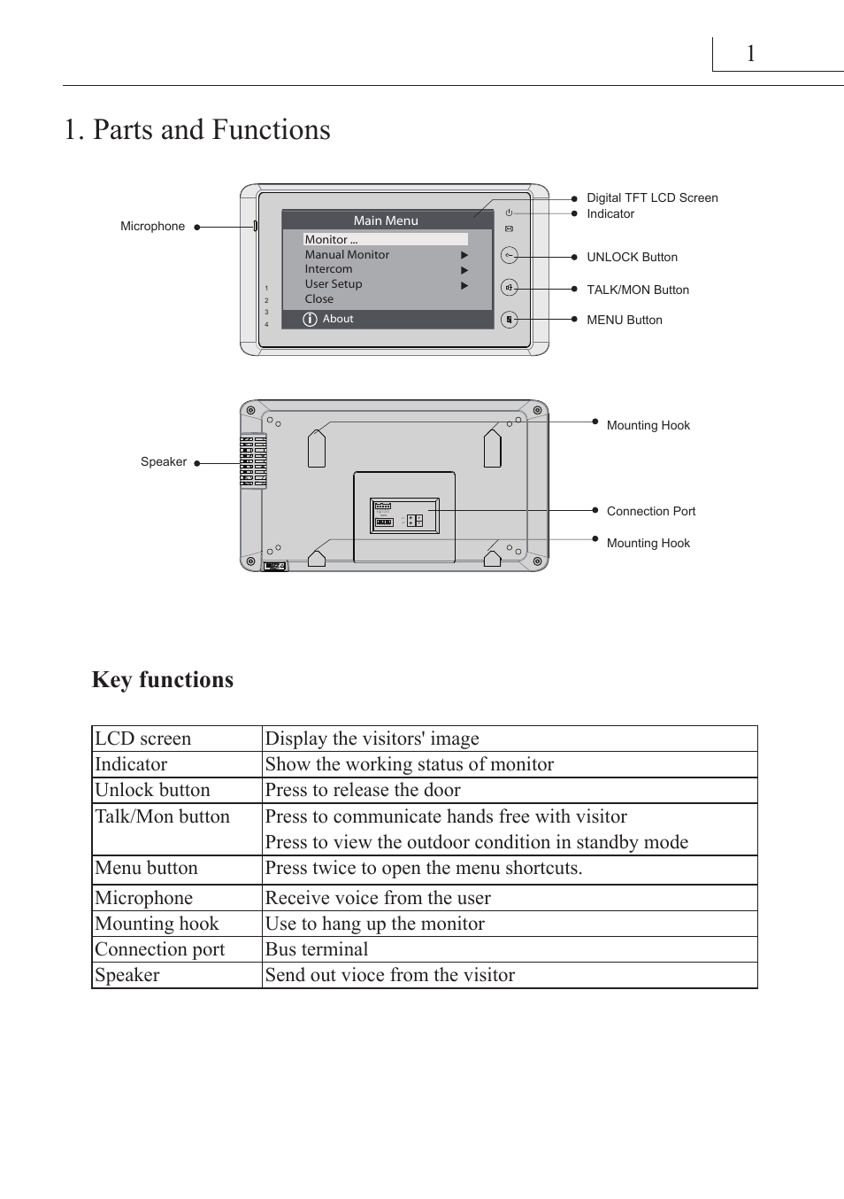 Parts and functions, Key functions | V-Tech DT27_TD7 Manual User Manual | Page 2 / 12