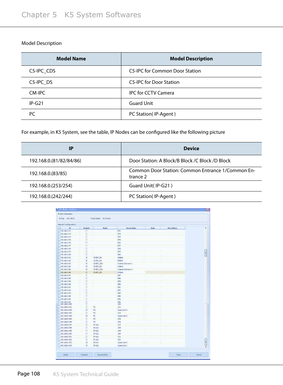 Chapter 5 k5 system softwares | V-Tech CAT5 System Technical Guide User Manual | Page 108 / 156