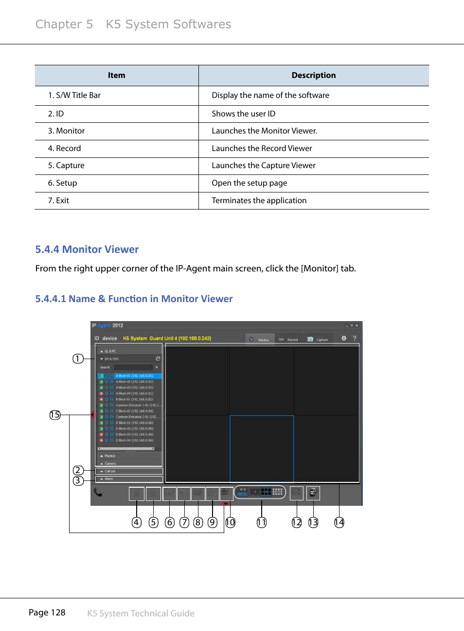 4§monitor§viewer, Chapter 5 k5 system softwares, 1§name§&§function§in§monitor§viewer | V-Tech CAT5 System Technical Guide User Manual | Page 128 / 156