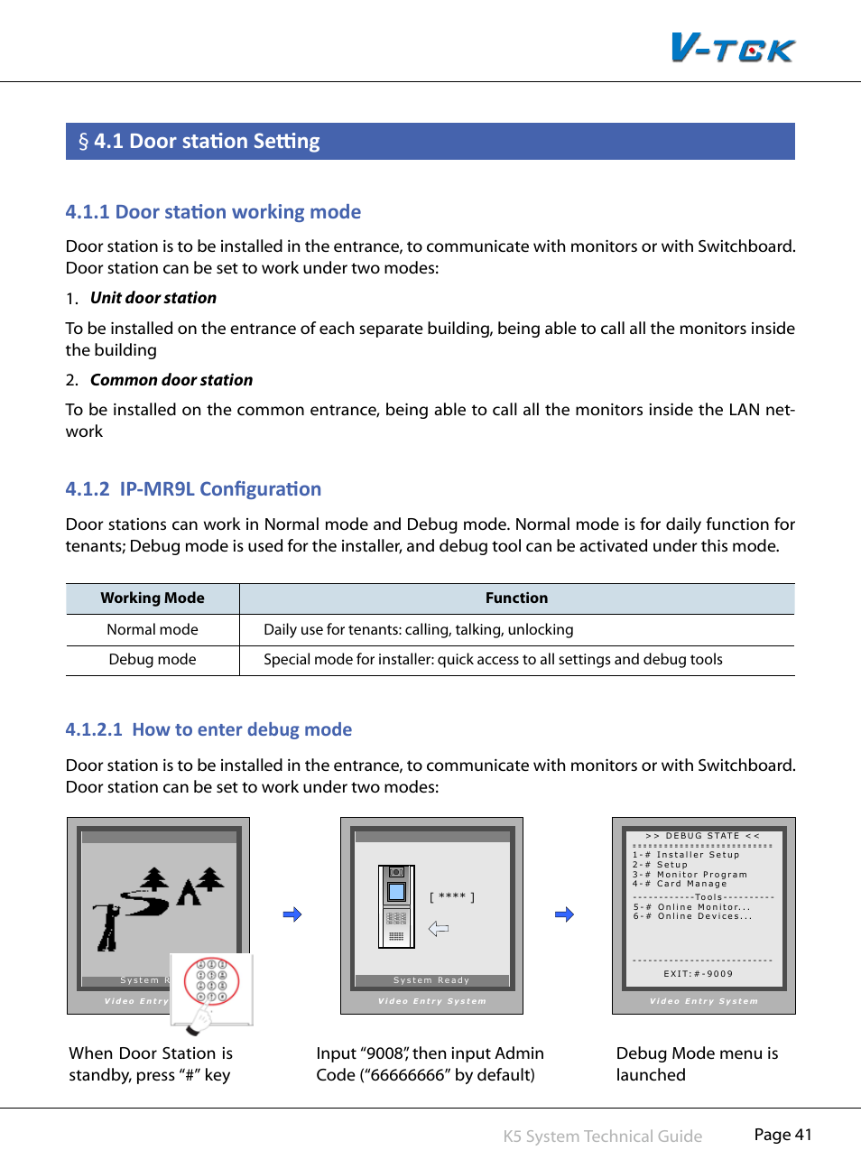 1§door§station§setting, 1§door§station§working§mode, 2§§ip-mr9l§configuration | 1§§how§to§enter§debug§mode, Page 41 k5 system technical guide | V-Tech CAT5 System Technical Guide User Manual | Page 41 / 156