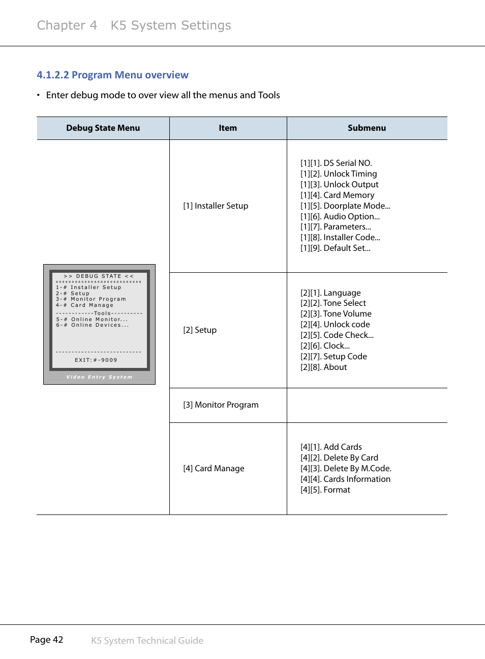 Chapter 4 k5 system settings, 2§program§menu§overview, Page 42 k5 system technical guide | V-Tech CAT5 System Technical Guide User Manual | Page 42 / 156
