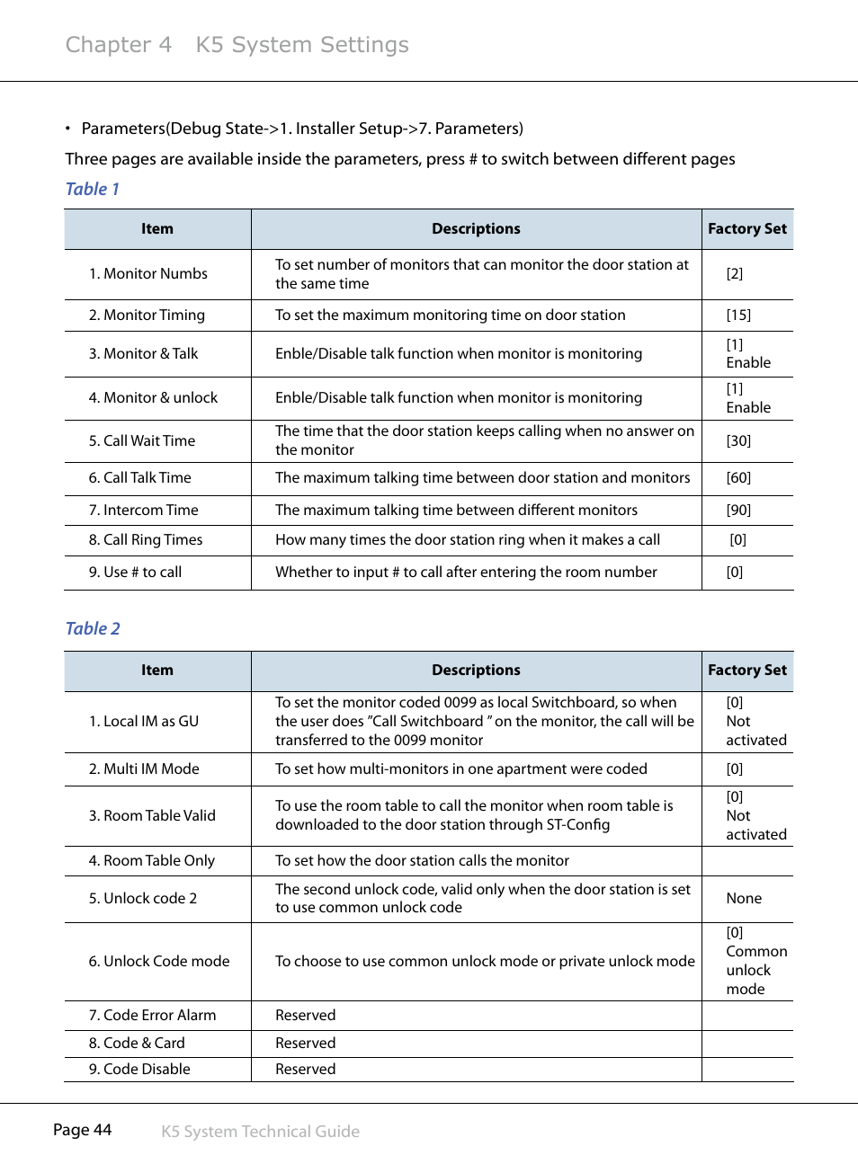 Chapter 4 k5 system settings | V-Tech CAT5 System Technical Guide User Manual | Page 44 / 156