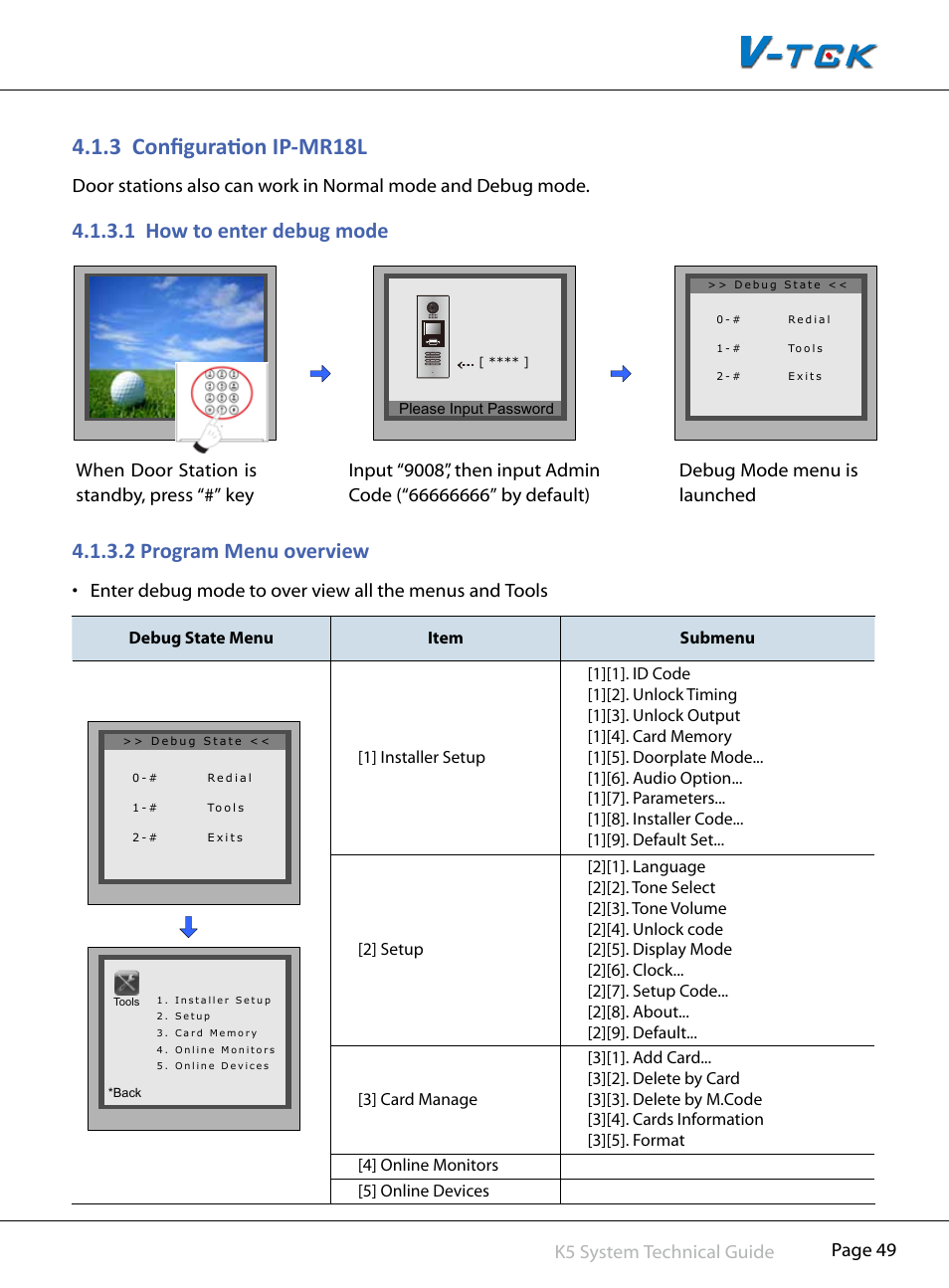 3§§configuration§ip-mr18l, 1§§how§to§enter§debug§mode, 2§program§menu§overview | Page 49 k5 system technical guide | V-Tech CAT5 System Technical Guide User Manual | Page 49 / 156