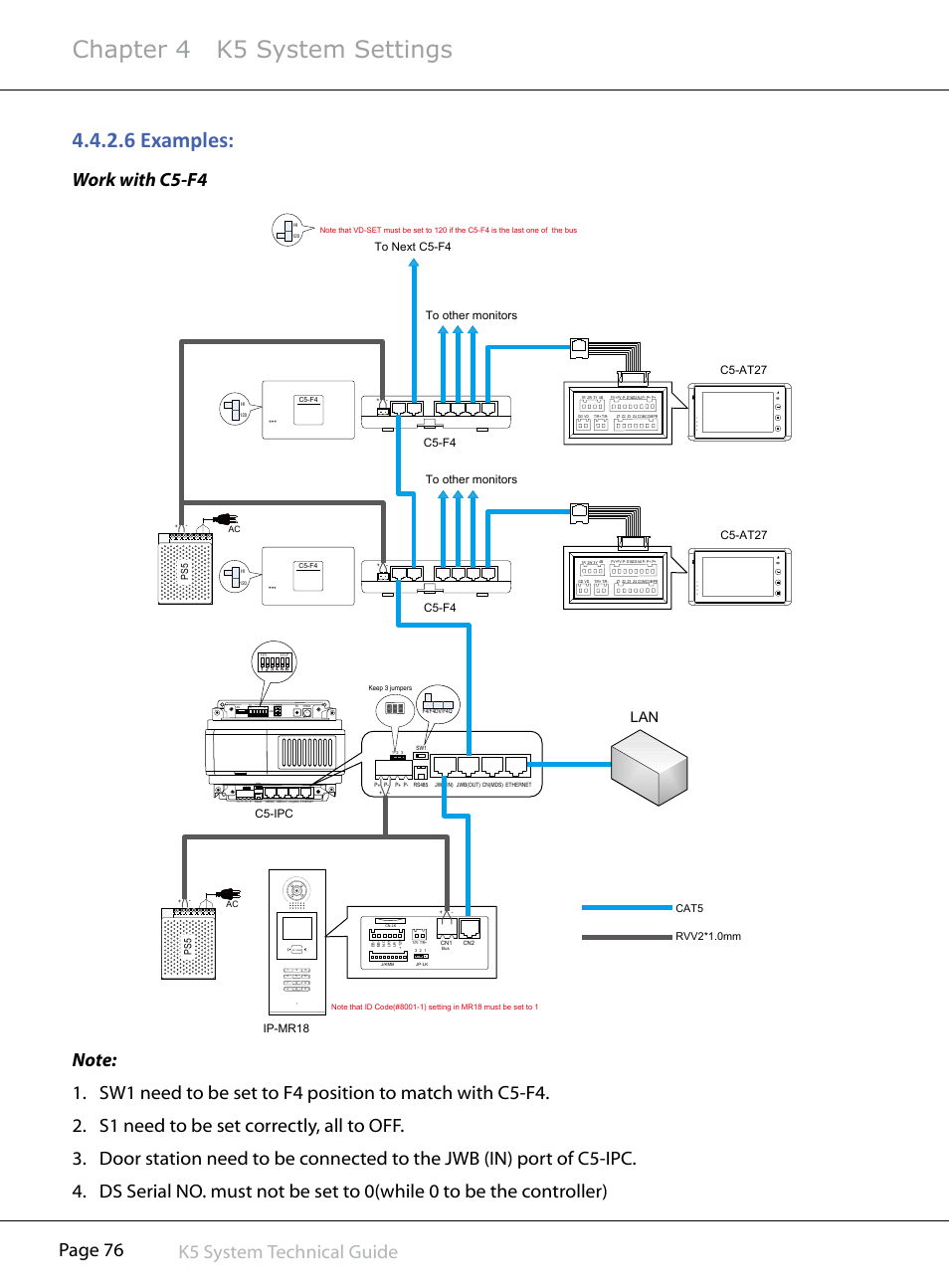 Chapter 4 k5 system settings, 6§examples, Page 76 k5 system technical guide | Work with c5-f4, Rf card, C5-f4, C5-at27, C5-ipc ip-mr18, C5-at27 to other monitors | V-Tech CAT5 System Technical Guide User Manual | Page 76 / 156