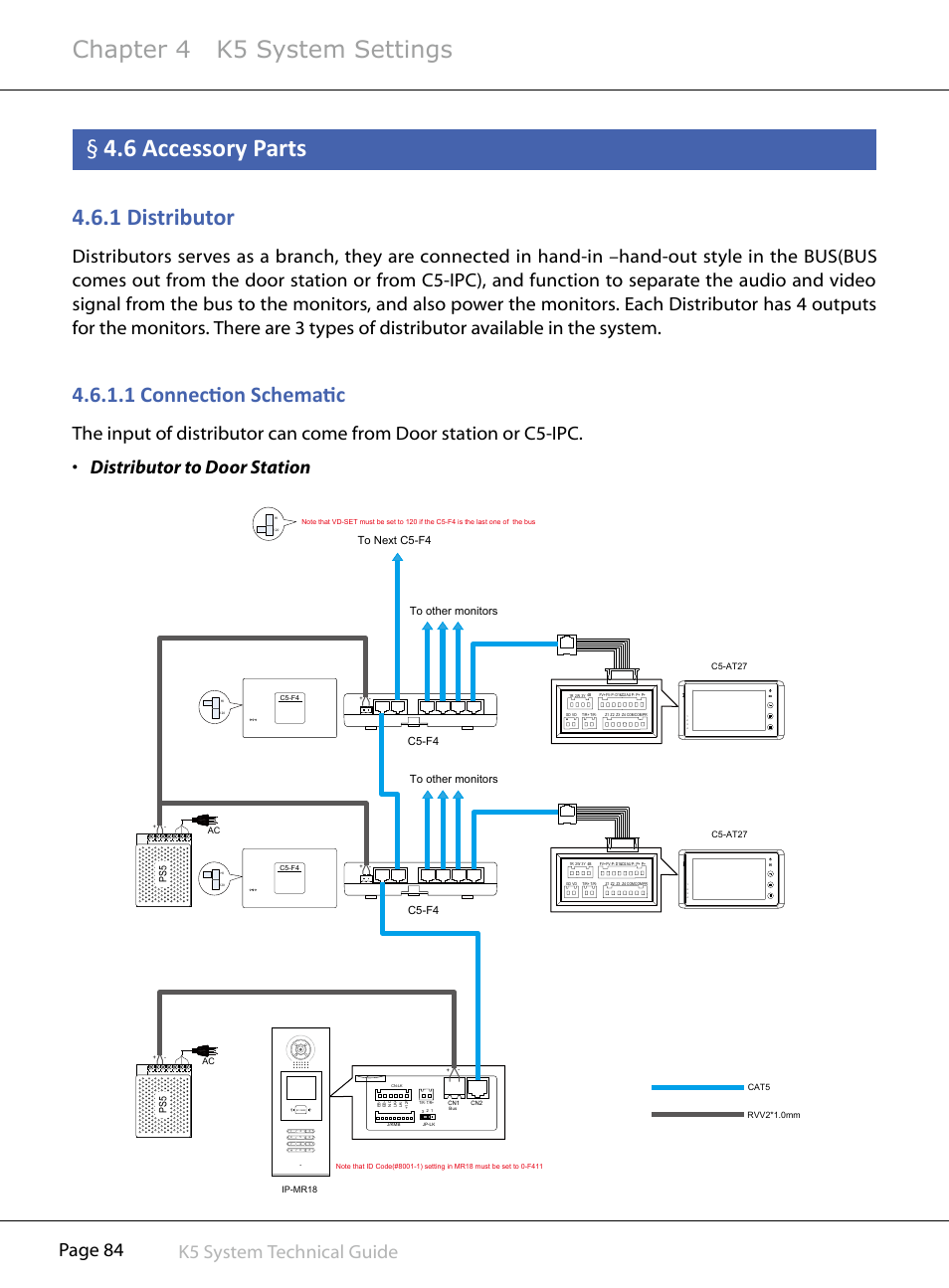 6§accessory§parts, 1§distributor, Chapter 4 k5 system settings | 1§connection§schematic, Page 84 k5 system technical guide, C5-f4 | V-Tech CAT5 System Technical Guide User Manual | Page 84 / 156