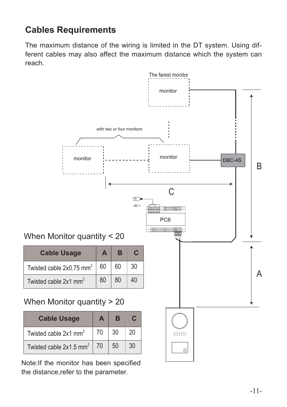 Ba c, Cables requirements, When monitor quantity < 20 | When monitor quantity > 20 | V-Tech DT594 Manual User Manual | Page 11 / 12