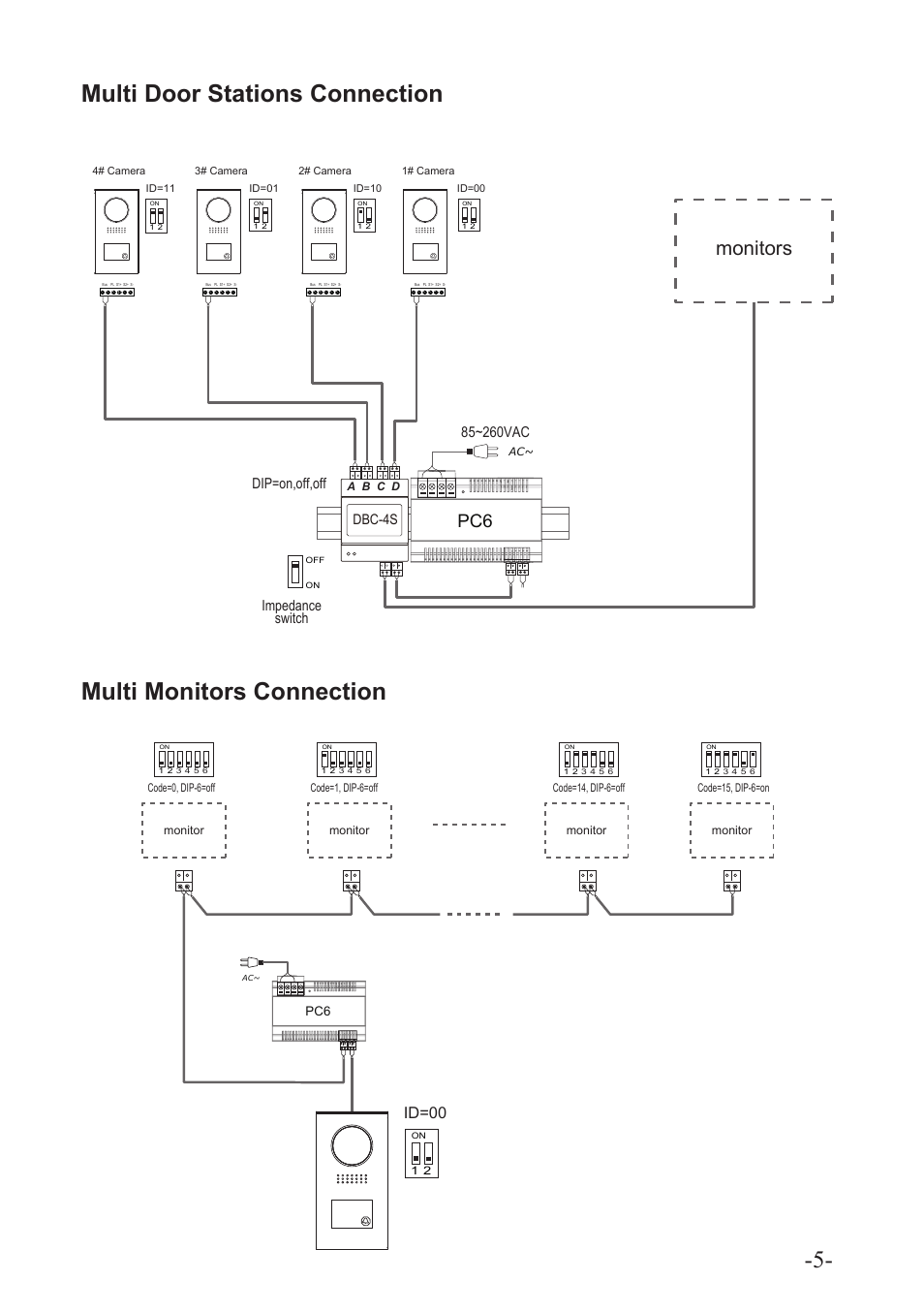 Multi door stations connection, Multi monitors connection, Monitors | Id=00, Dip=on,off,off, Impedance switch, Dbc-4s | V-Tech DT594 Manual User Manual | Page 5 / 12