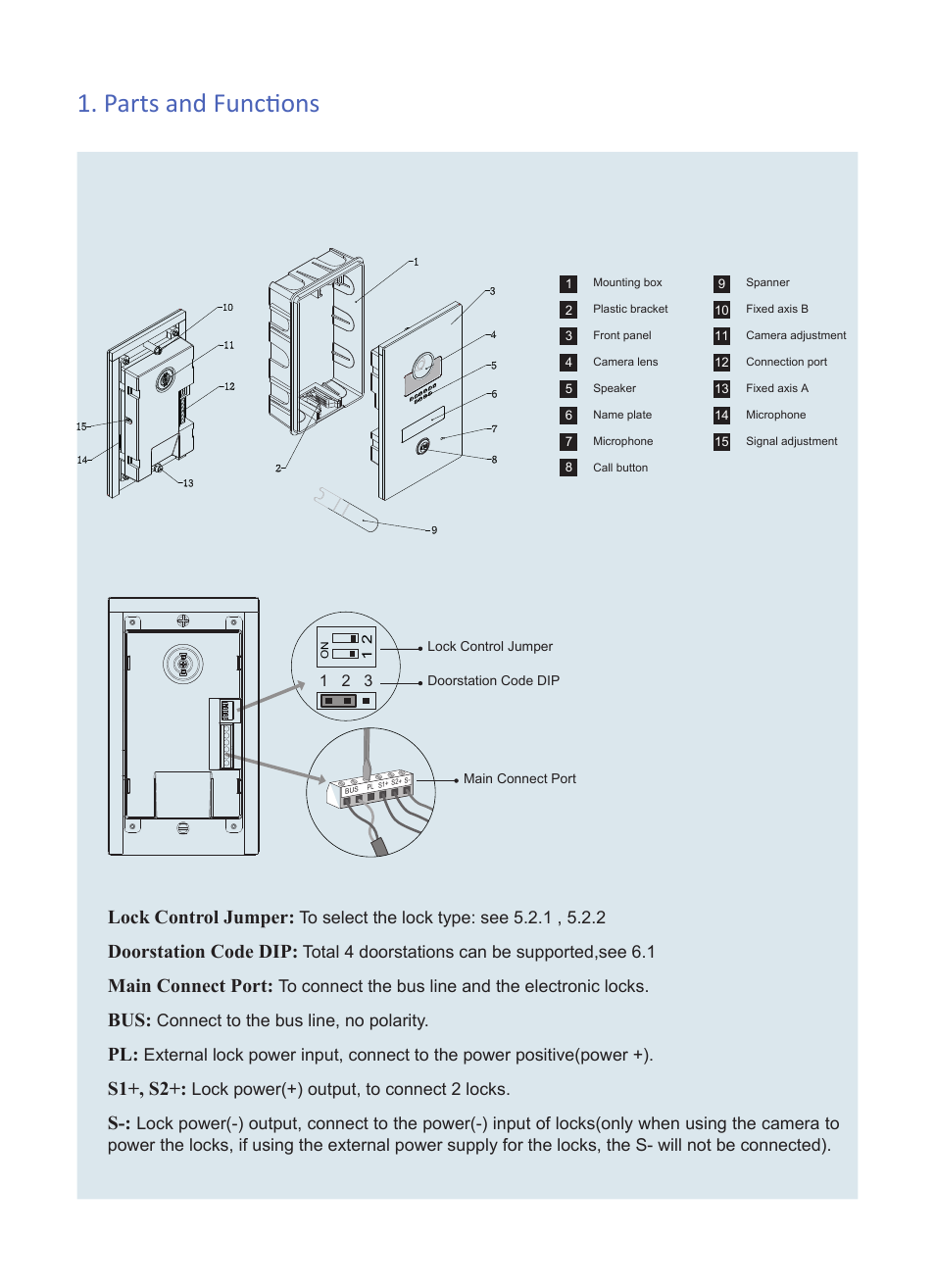 Parts and functions, Lock control jumper, Doorstation code dip | Main connect port, S1+, s2 | V-Tech DT597 Info User Manual | Page 2 / 4