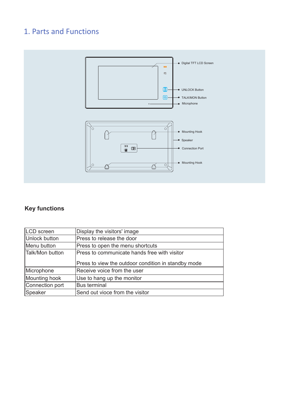 Parts and functions, Key functions | V-Tech DT47 Info User Manual | Page 2 / 4