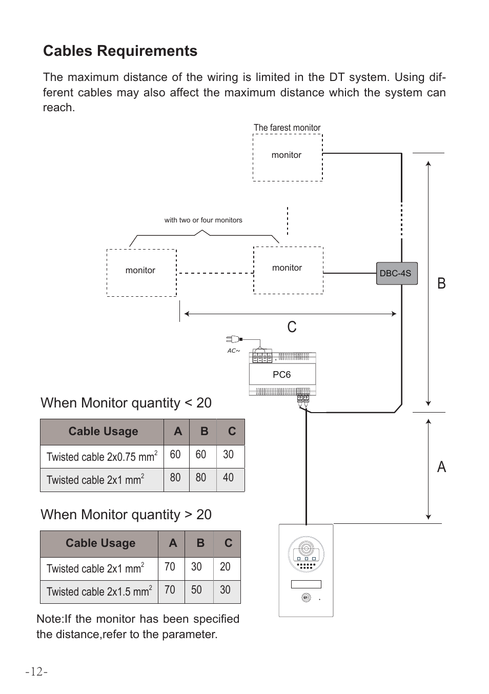 Ba c, Cables requirements, When monitor quantity < 20 | When monitor quantity > 20 | V-Tech DT597 Manual User Manual | Page 12 / 14