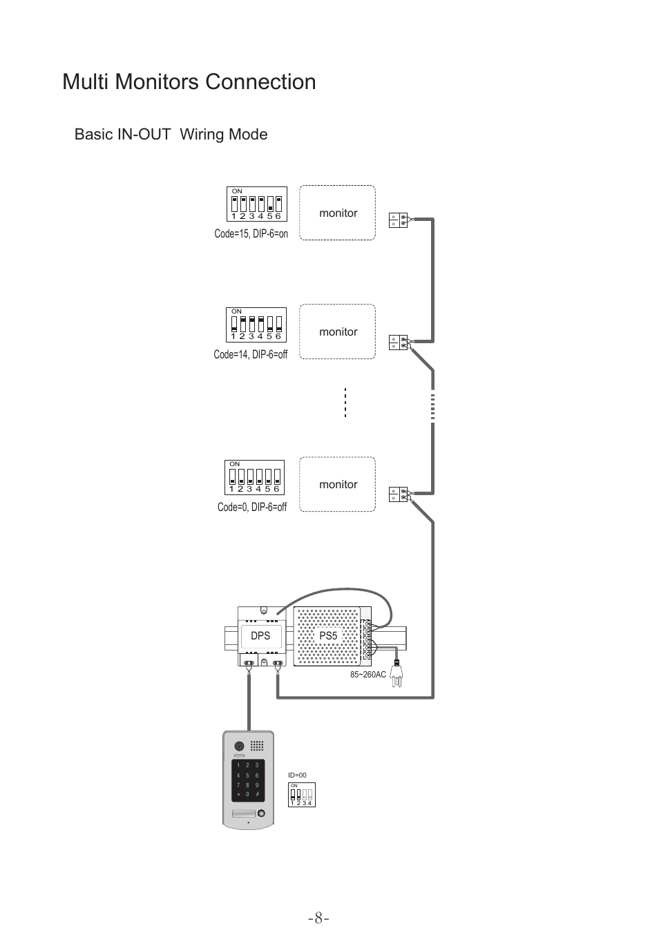 Multi monitors connection, Basic in-out wiring mode | V-Tech DT596F_KP Manual User Manual | Page 10 / 24