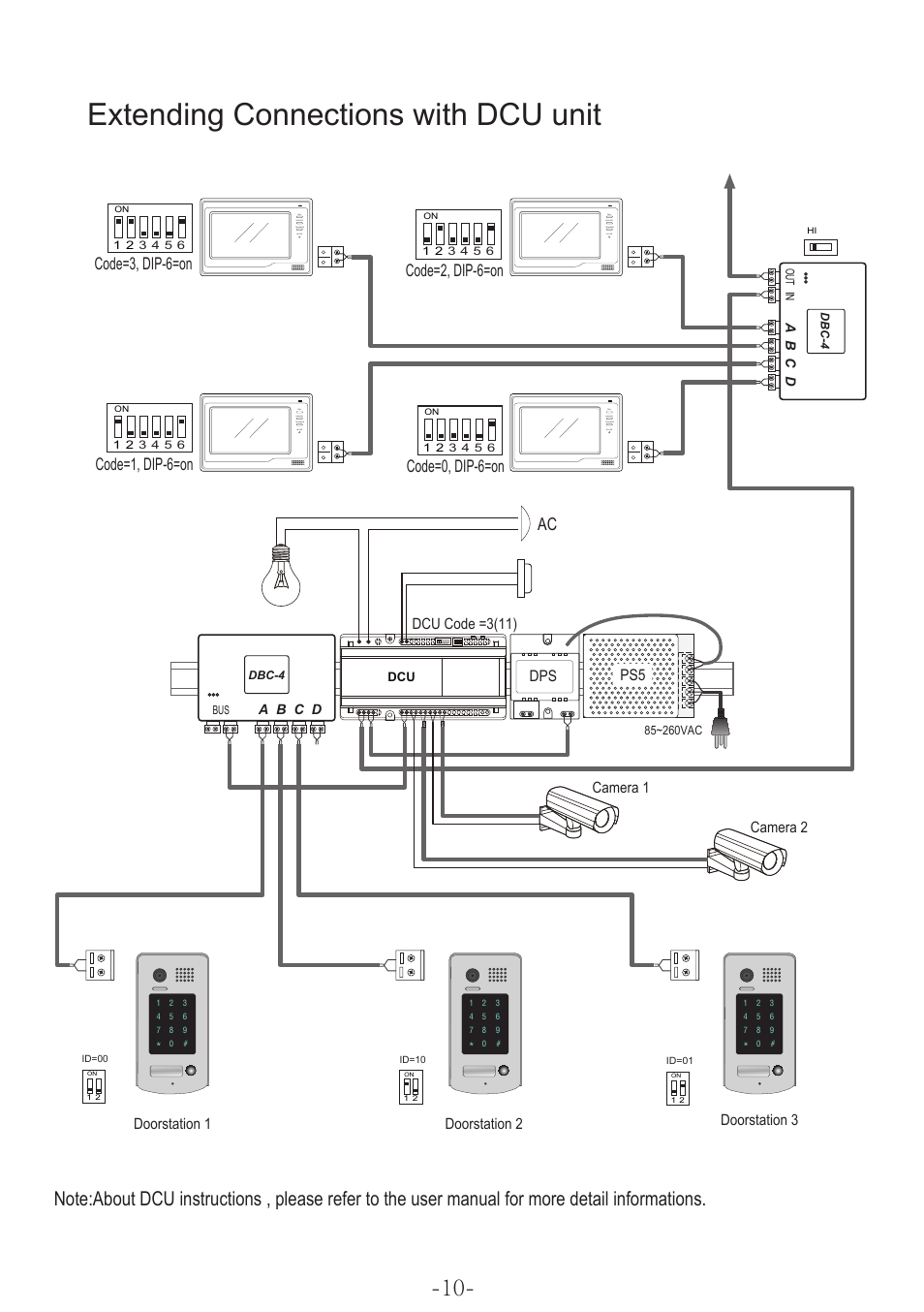 Extending connections with dcu unit, Code=0, dip-6=on, Dps ps5 | V-Tech DT596F_KP Manual User Manual | Page 12 / 24