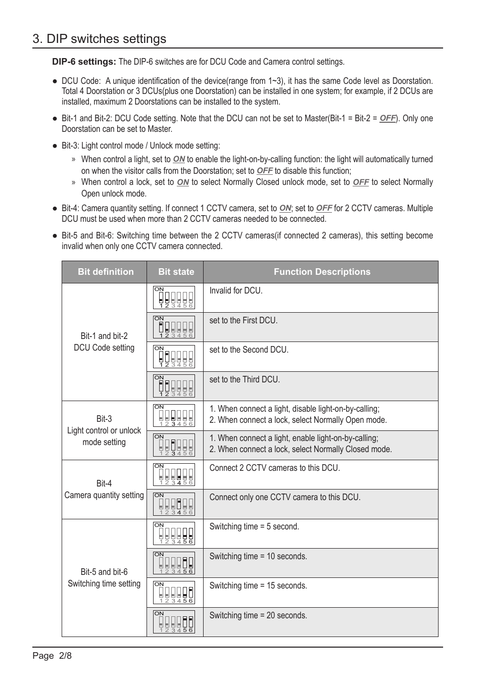 Dip switches settings | V-Tech DT-DCU Manual User Manual | Page 2 / 8