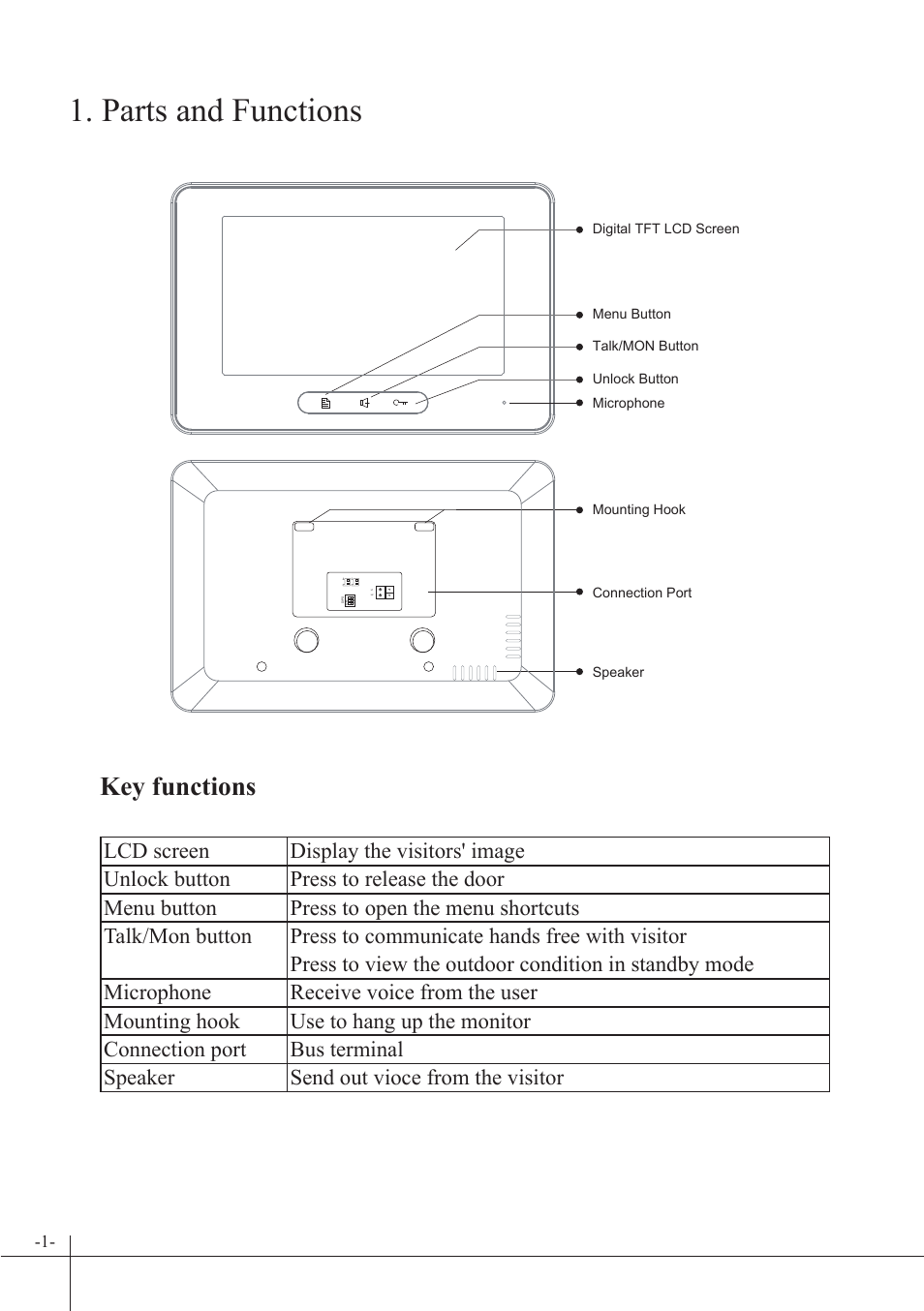Parts and functions, Key functions | V-Tech DT37_TD7 Manual User Manual | Page 2 / 12