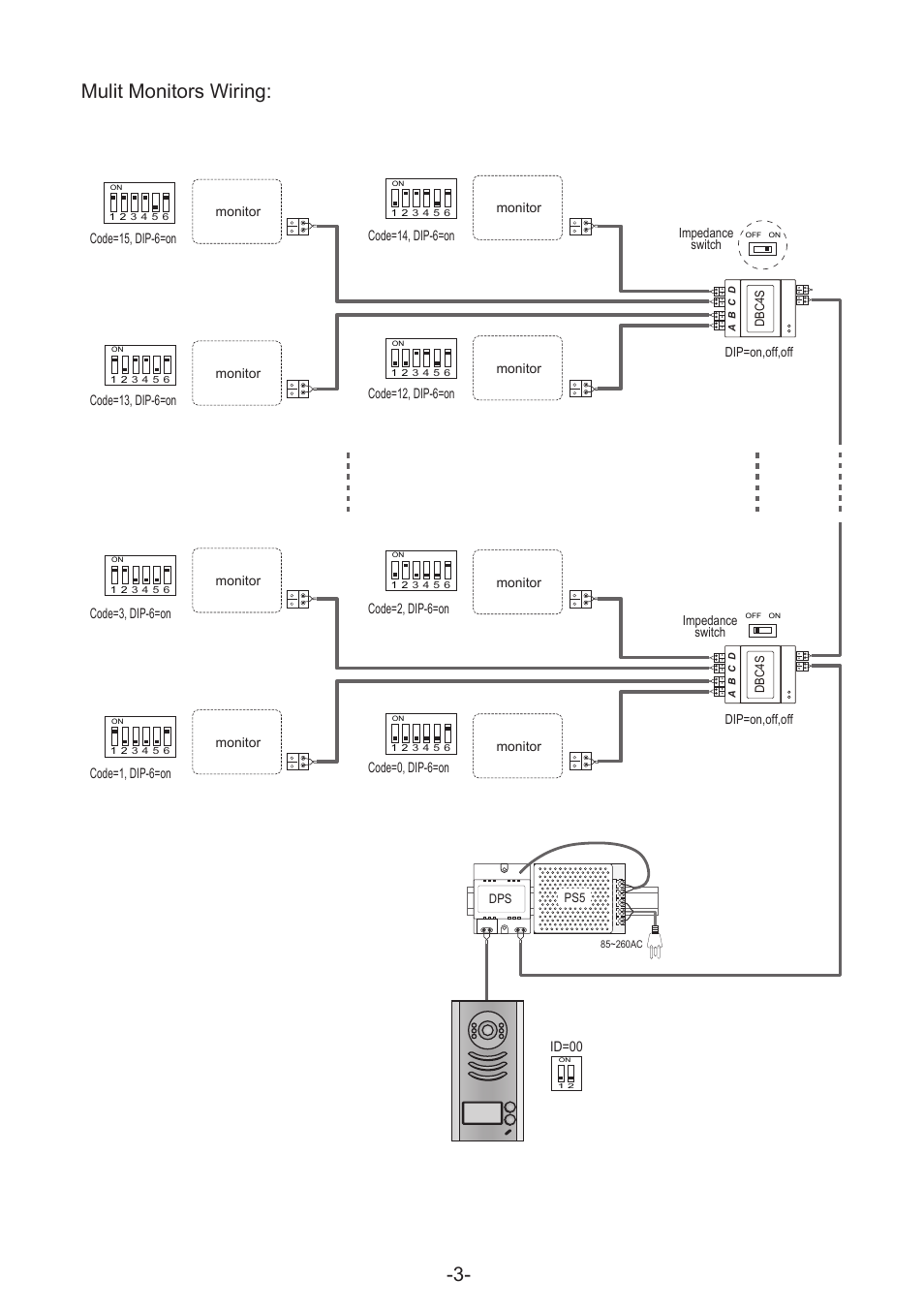 Mulit monitors wiring | V-Tech DT-DBC4S Manual User Manual | Page 3 / 4