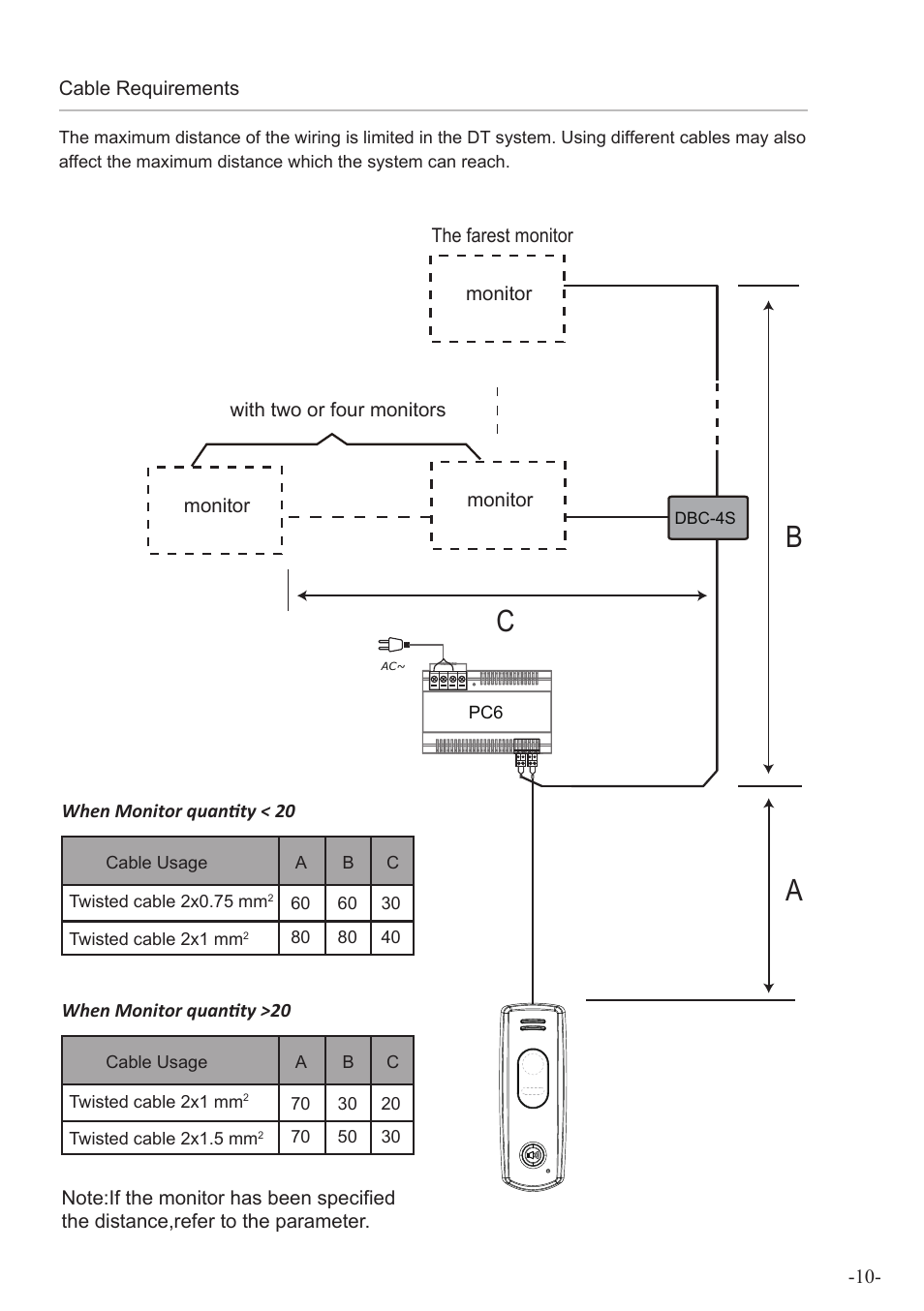 Ba c, Cable requirements, The farest monitor | Monitor, Monitor with two or four monitors | V-Tech DT595A Manual User Manual | Page 10 / 12