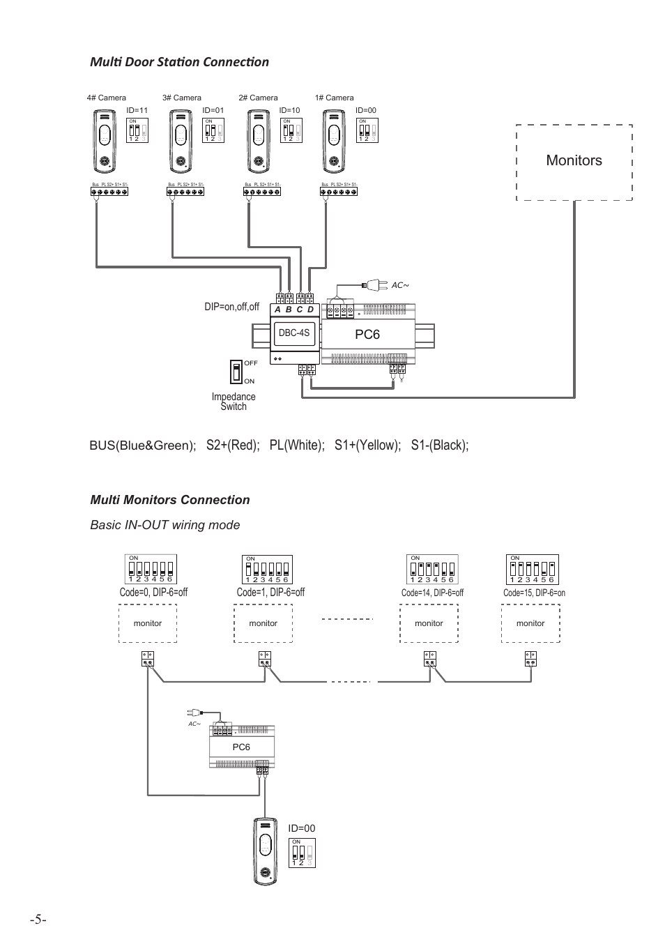 Monitors, Multi door station connection, With dbc-4s wiring mode | S2+(red); pl(white); s1+(yellow); s1-(black), Multi monitors connection basic in-out wiring mode, Bus(blue&green), Id=00, Code=0, dip-6=off, Code=1, dip-6=off, Dip=on,off,off | V-Tech DT595A Manual User Manual | Page 5 / 12