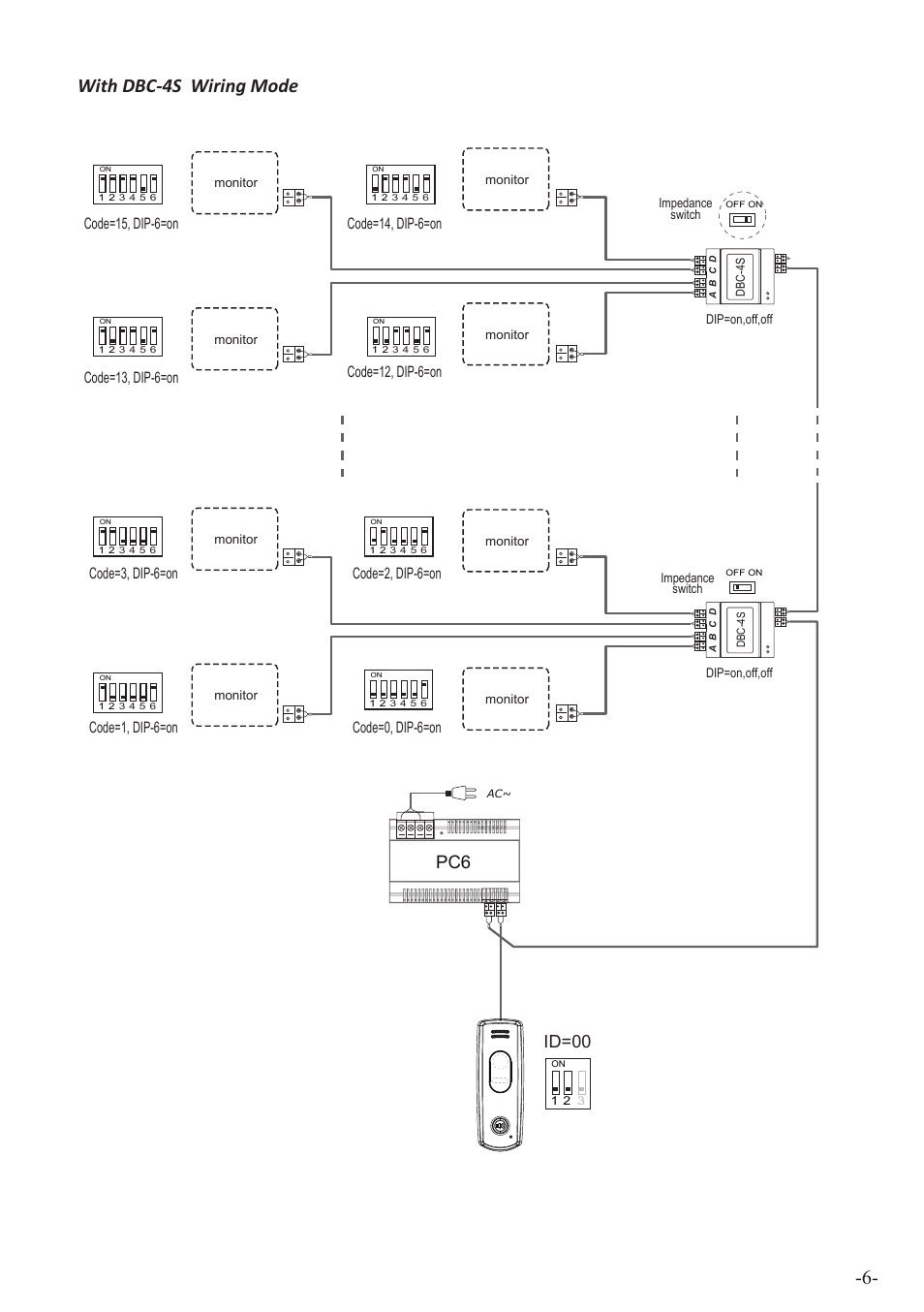 Monitors, Multi door station connection, With dbc-4s wiring mode | S2+(red); pl(white); s1+(yellow); s1-(black), Multi monitors connection basic in-out wiring mode, Bus(blue&green), Id=00, Code=0, dip-6=off, Code=1, dip-6=off, Dip=on,off,off | V-Tech DT595A Manual User Manual | Page 6 / 12