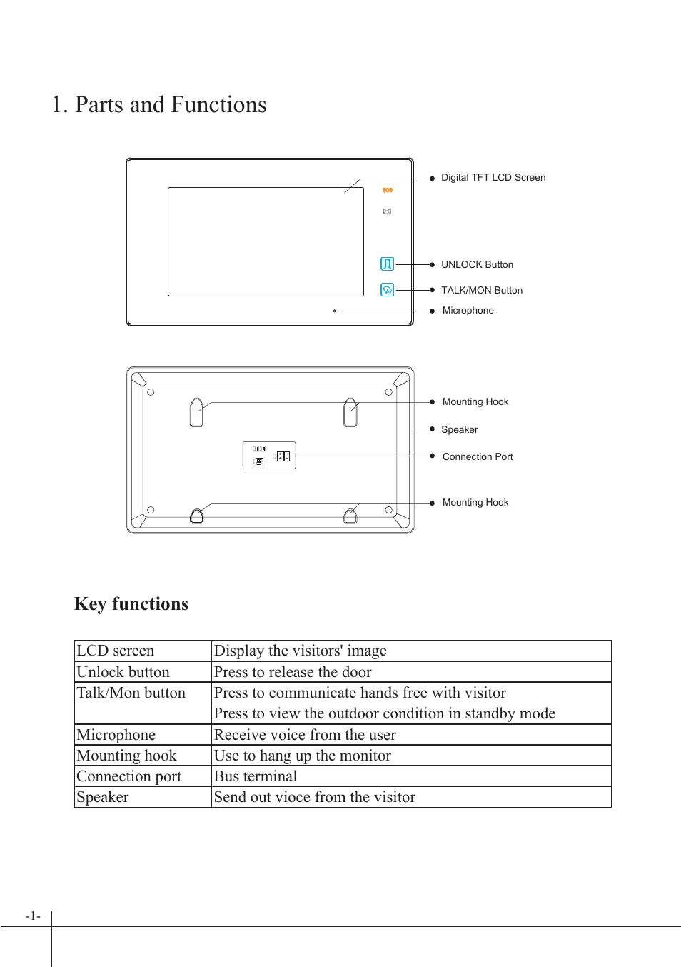 Parts and functions, Key functions | V-Tech DT47 Manual User Manual | Page 2 / 12