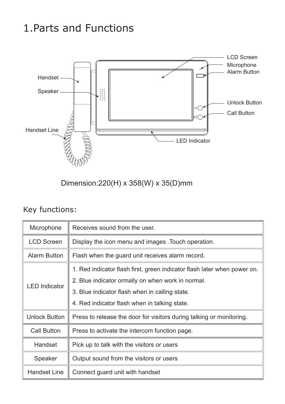 Parts and functions | V-Tech G21 Manual User Manual | Page 3 / 12