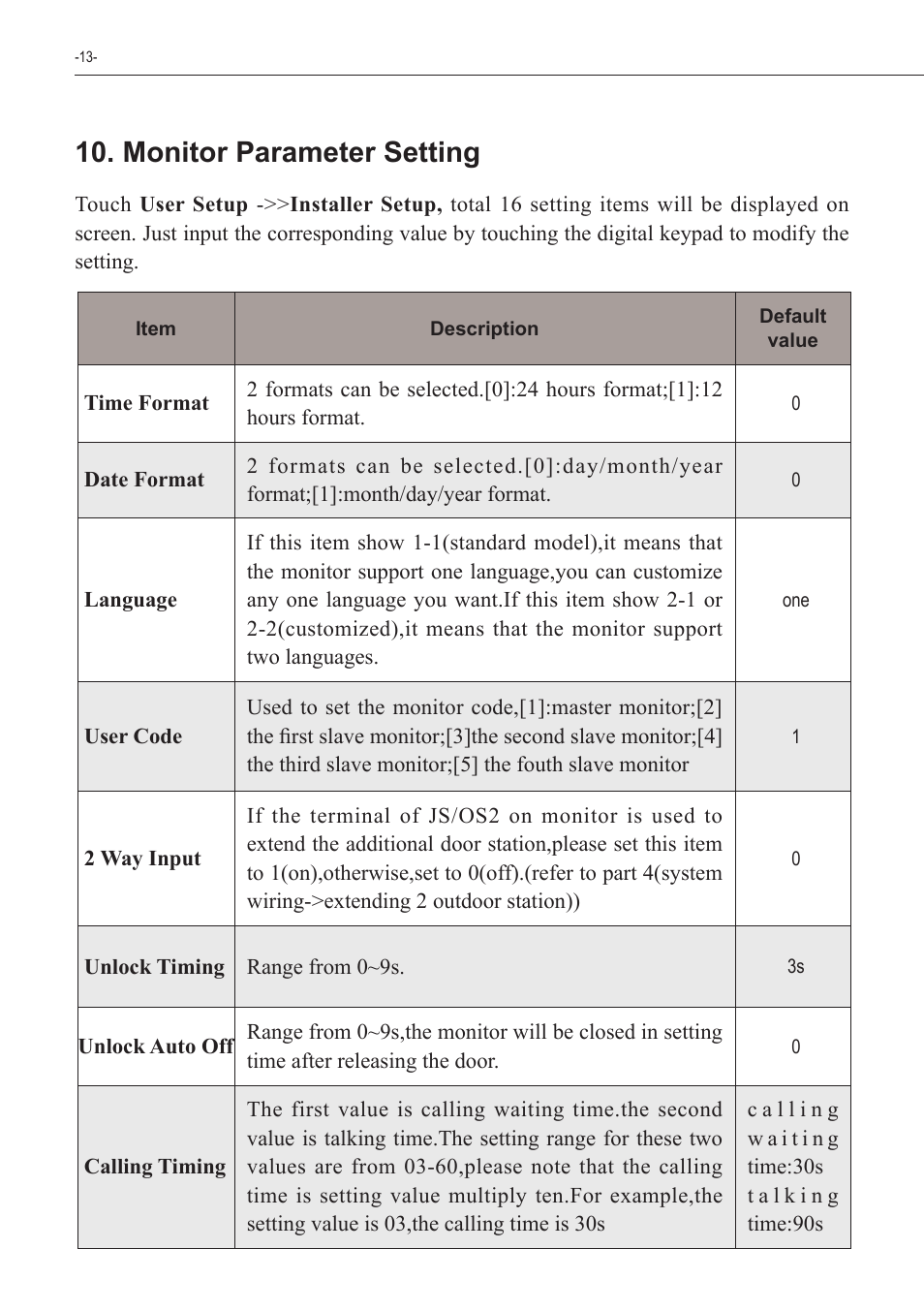 Monitor parameter setting | V-Tech VT27 Manual User Manual | Page 14 / 16