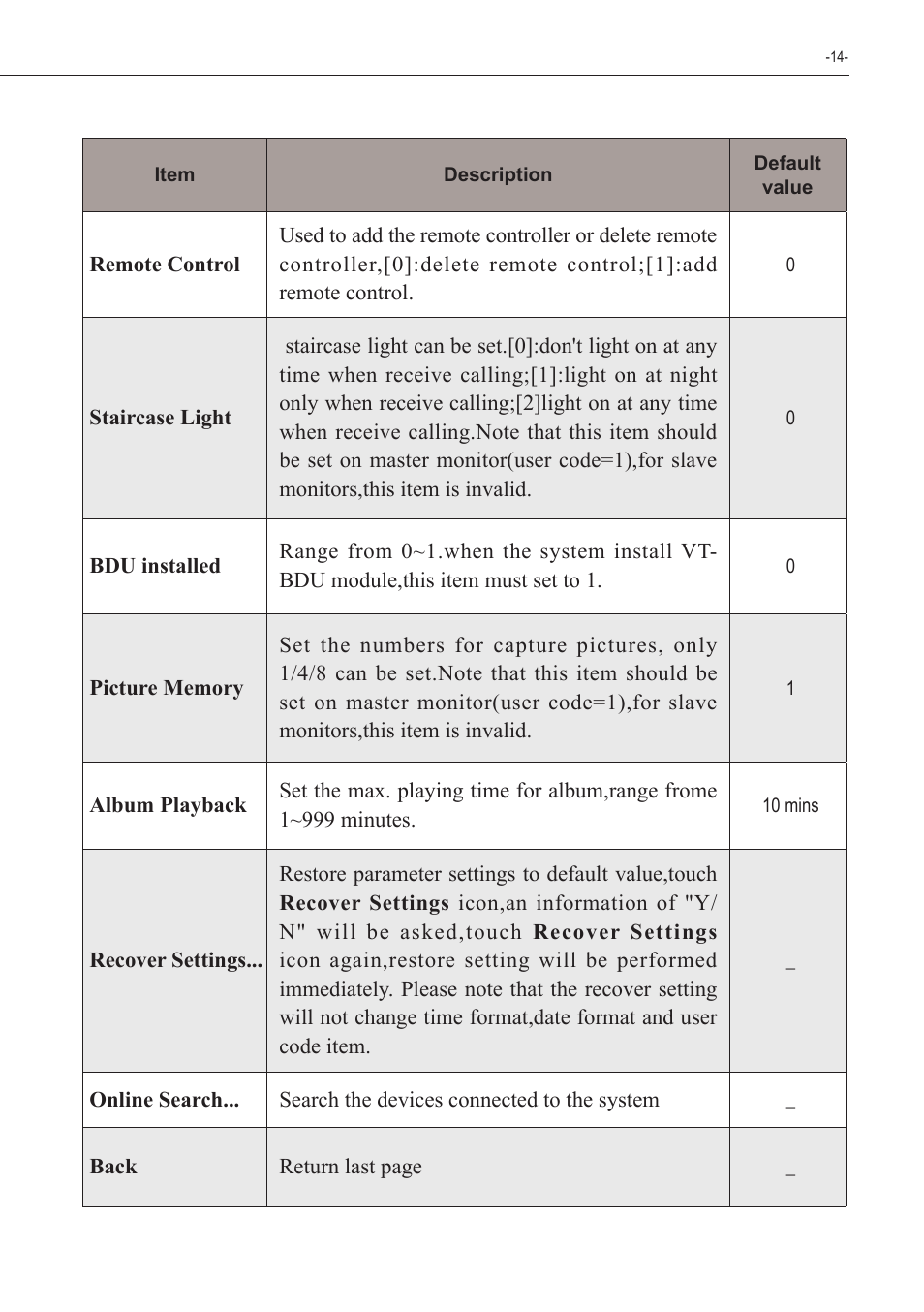 V-Tech VT27 Manual User Manual | Page 15 / 16