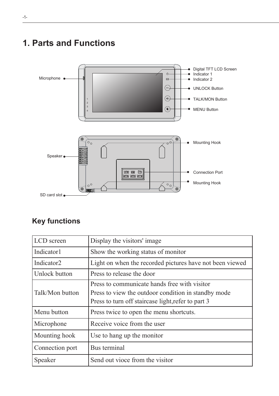 Parts and functions, Key functions | V-Tech VT27 Manual User Manual | Page 2 / 16