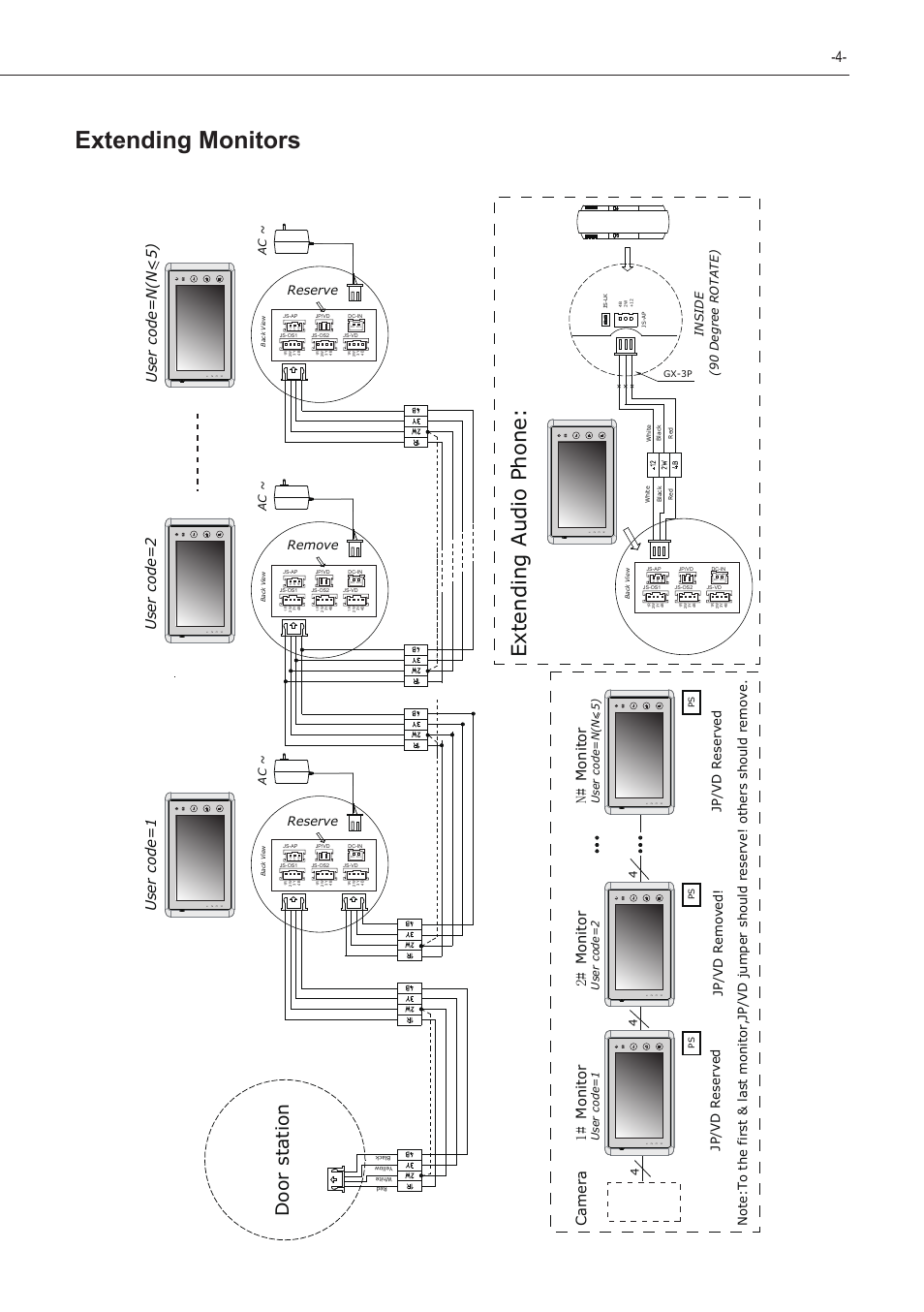 Extending monitors, Extending audio phone, Door station | User code=1, User code=2 user code=n(n<5), Cam er a, Monitor, Reserve remove reserve | V-Tech VT27 Manual User Manual | Page 5 / 16