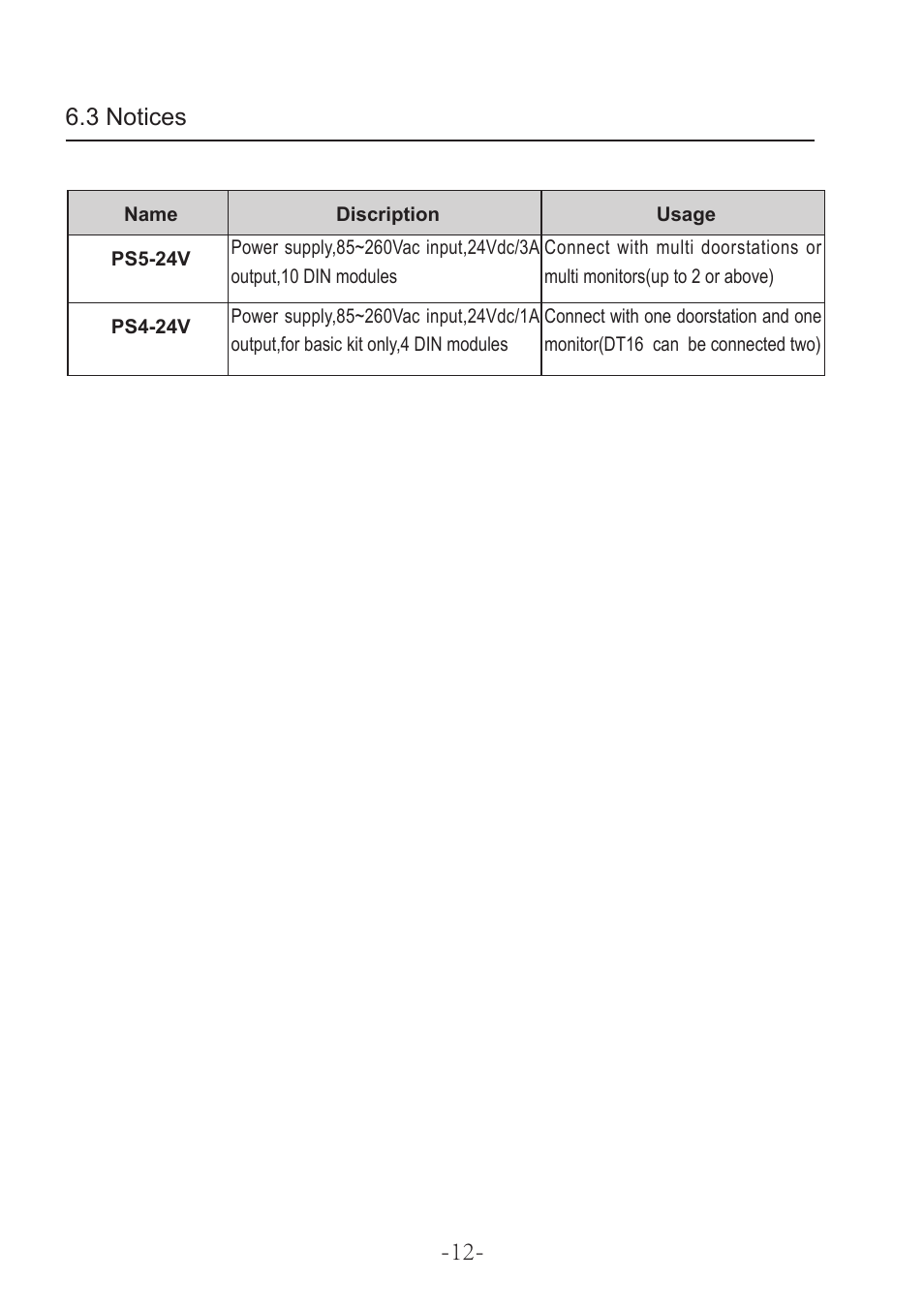 V-Tech DT592 Manual User Manual | Page 14 / 16