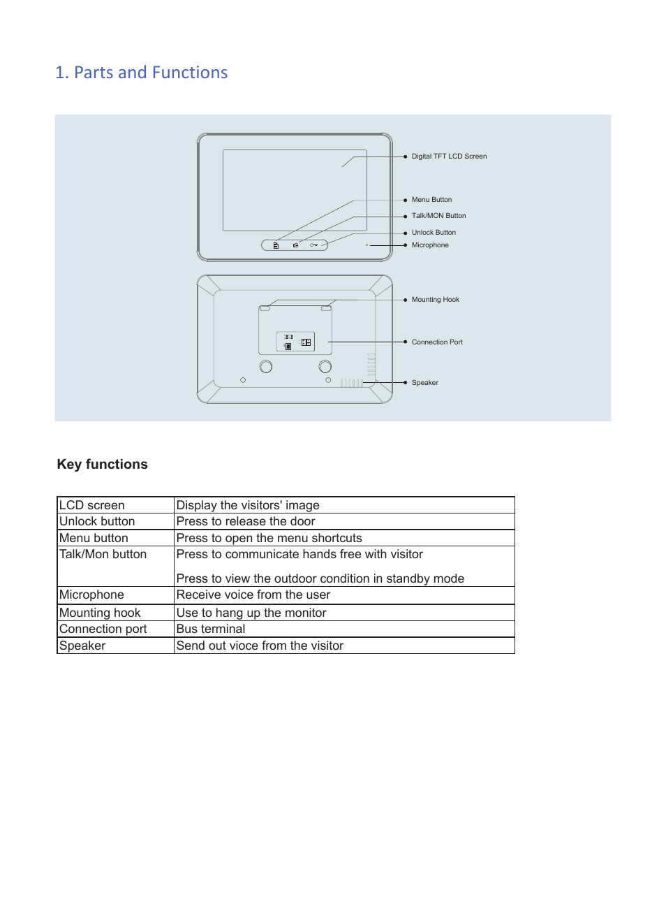 Parts and functions, Key functions | V-Tech DT37 Info User Manual | Page 2 / 4