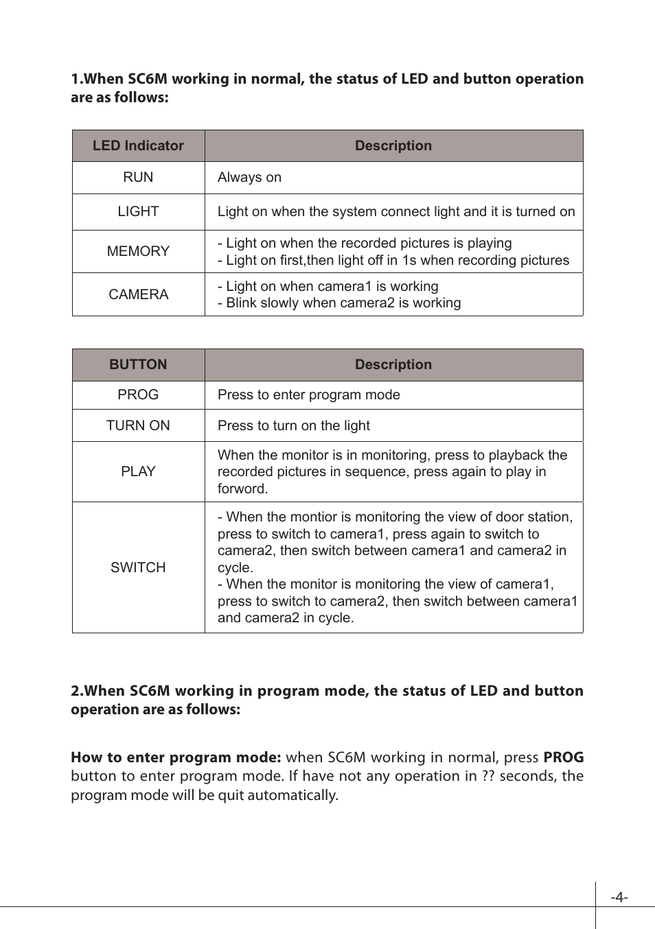 V-Tech SC6M Manual User Manual | Page 5 / 8