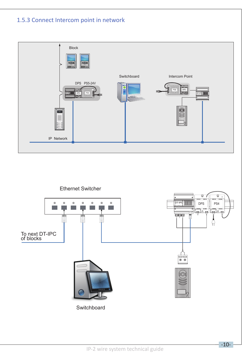 3 connect intercom point in network, Ip-2 wire system technical guide | V-Tech DT-IP Technical Guide User Manual | Page 11 / 104