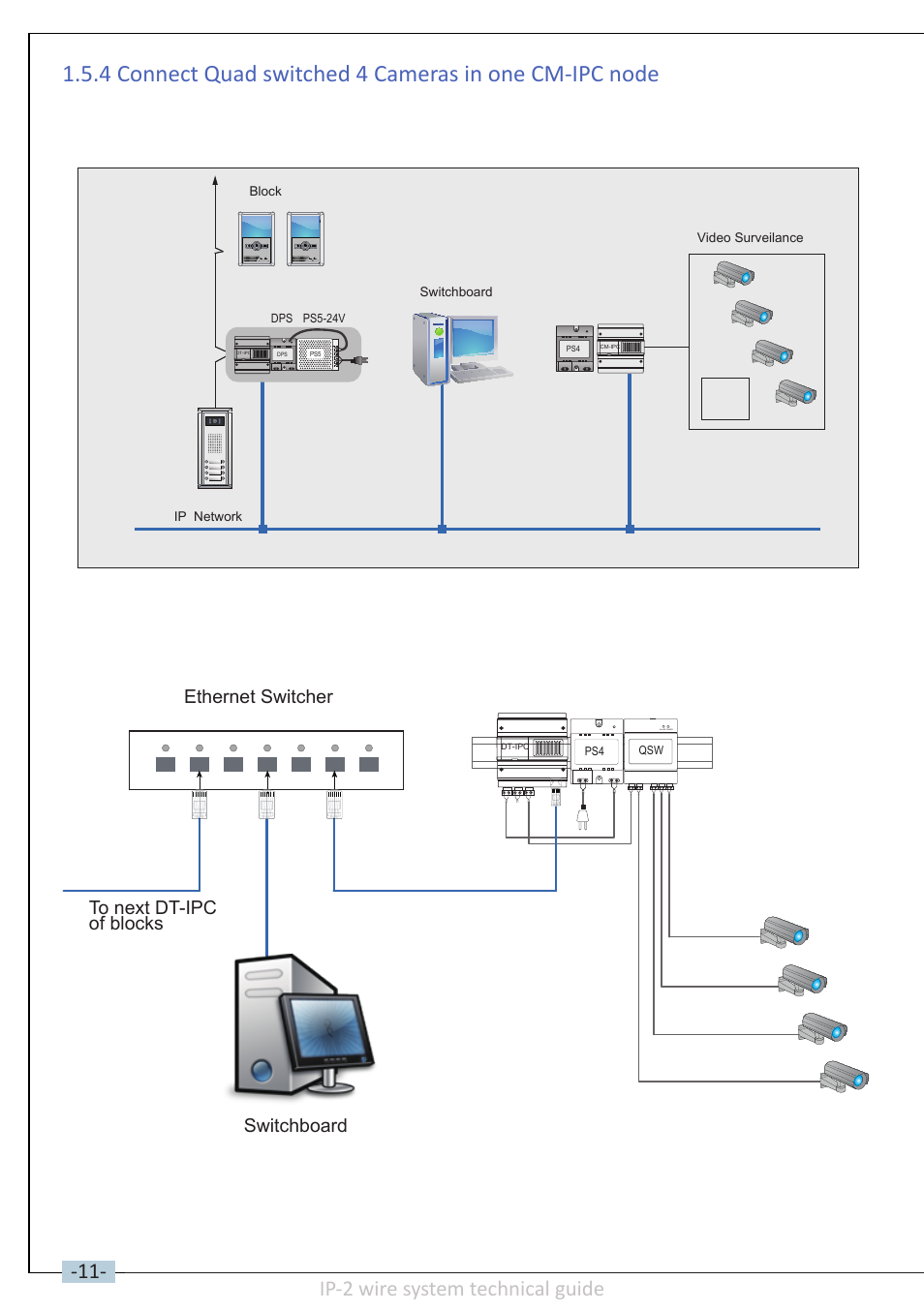 Ip-2 wire system technical guide | V-Tech DT-IP Technical Guide User Manual | Page 12 / 104