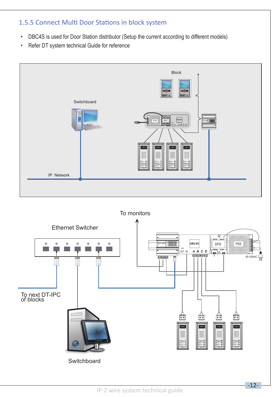 5 connect multi door stations in block system, Ip-2 wire system technical guide | V-Tech DT-IP Technical Guide User Manual | Page 13 / 104