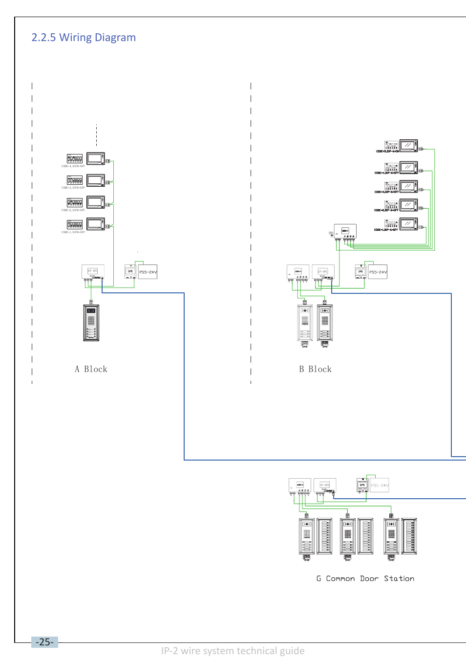 5 wiring diagram, Ip-2 wire system technical guide, C block d block | Station guard unit, A block b block | V-Tech DT-IP Technical Guide User Manual | Page 26 / 104