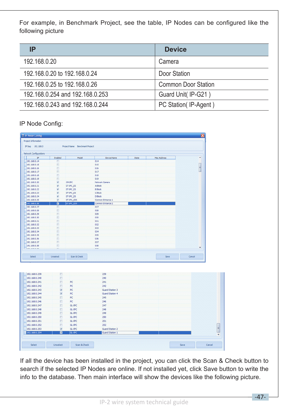 V-Tech DT-IP Technical Guide User Manual | Page 49 / 104