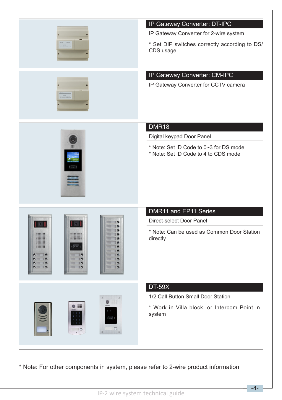 V-Tech DT-IP Technical Guide User Manual | Page 5 / 104