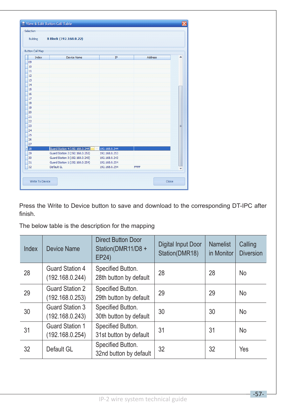 V-Tech DT-IP Technical Guide User Manual | Page 59 / 104