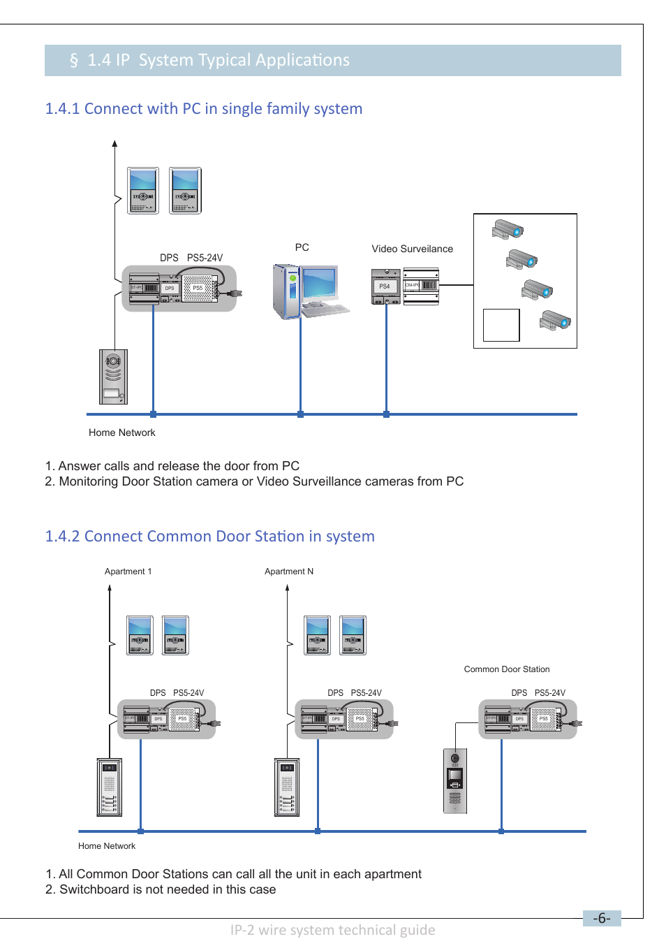 4 ip system typical applications, Ip-2 wire system technical guide | V-Tech DT-IP Technical Guide User Manual | Page 7 / 104