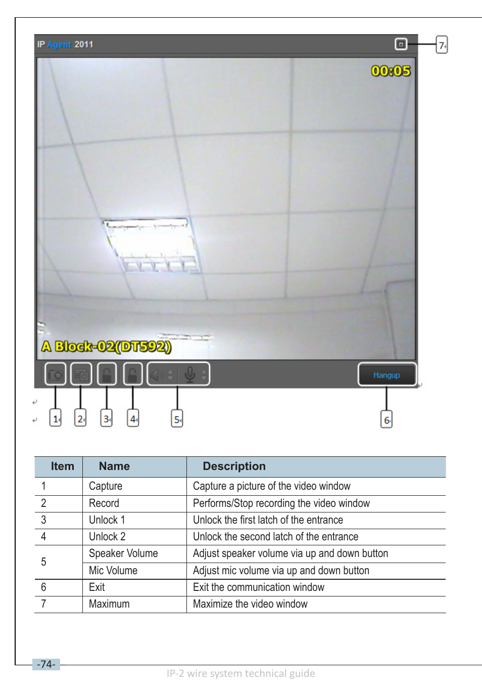 V-Tech DT-IP Technical Guide User Manual | Page 76 / 104