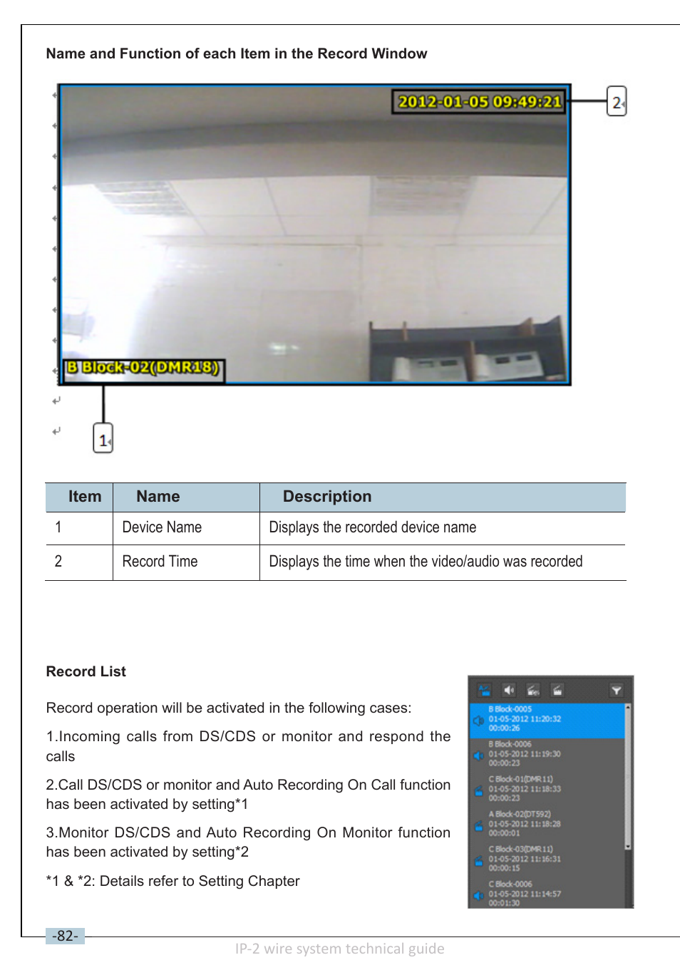 V-Tech DT-IP Technical Guide User Manual | Page 84 / 104
