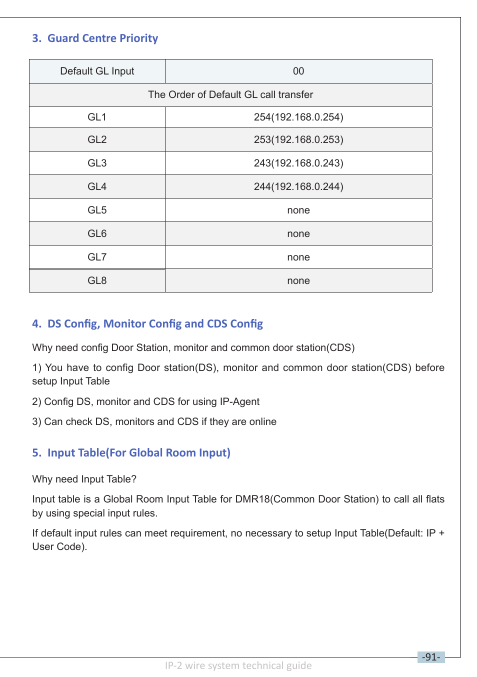 Input table(for global room input) | V-Tech DT-IP Technical Guide User Manual | Page 93 / 104