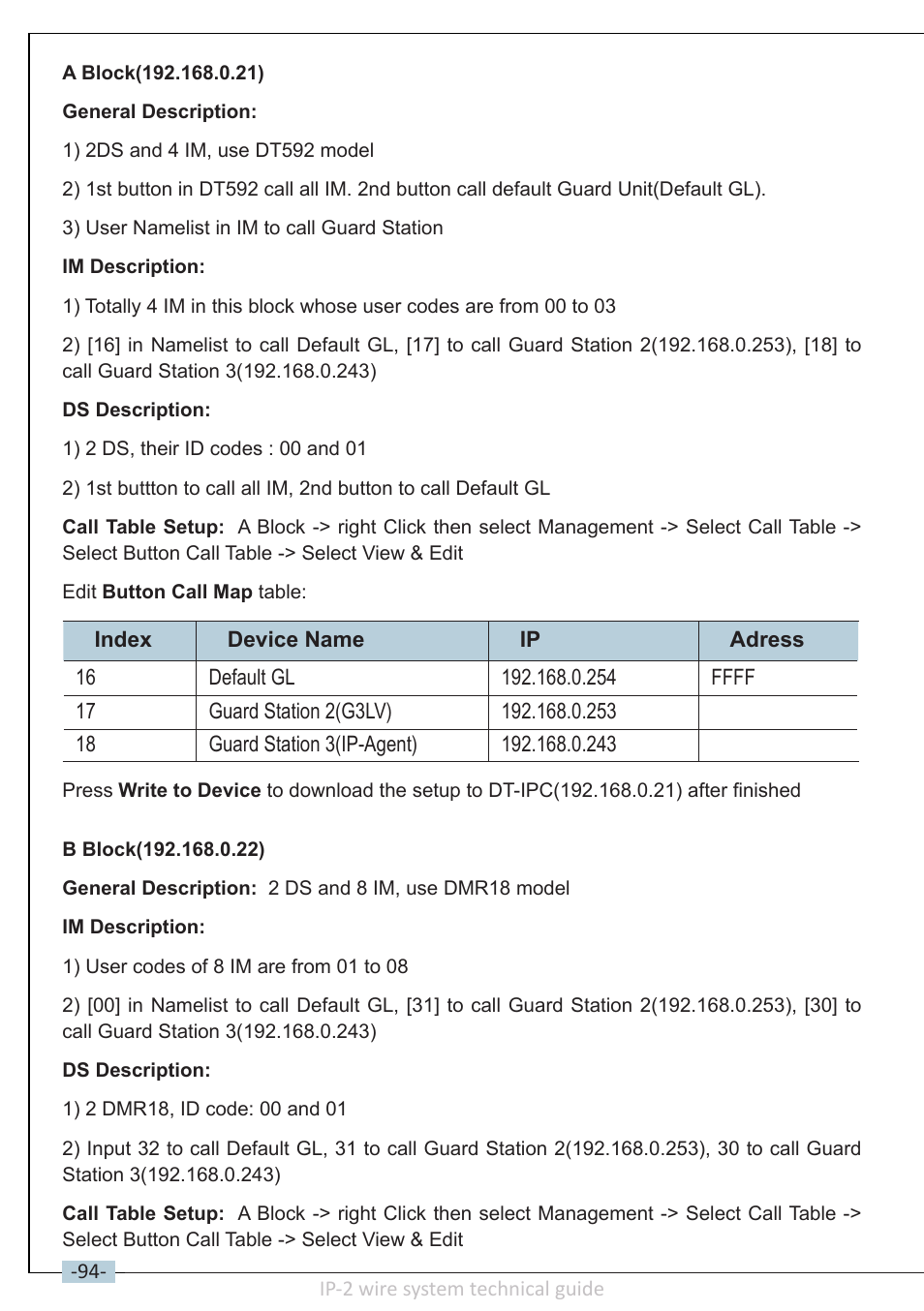V-Tech DT-IP Technical Guide User Manual | Page 96 / 104
