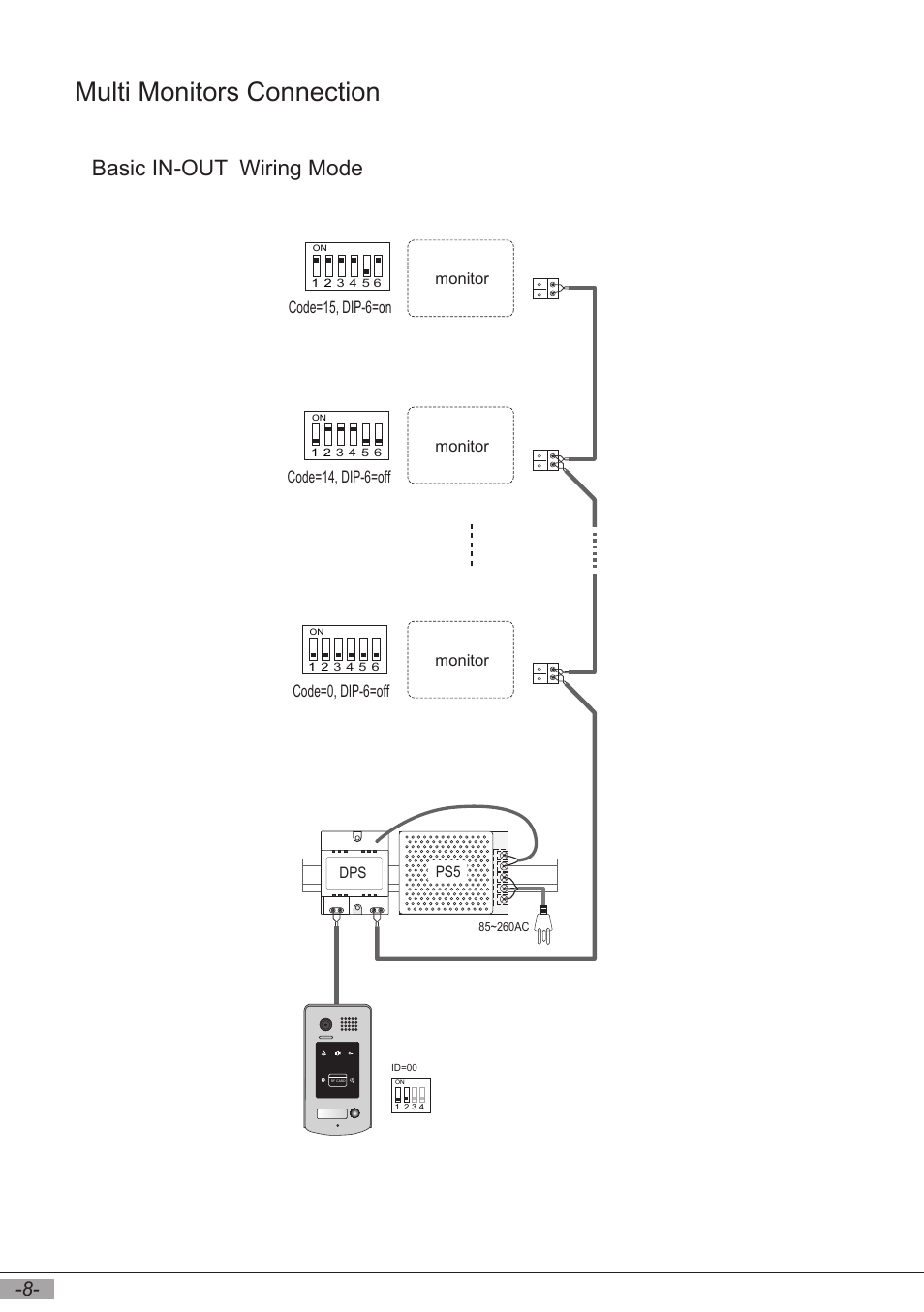 Multi monitors connection, Basic in-out wiring mode | V-Tech DT596F_ID Manual User Manual | Page 10 / 20