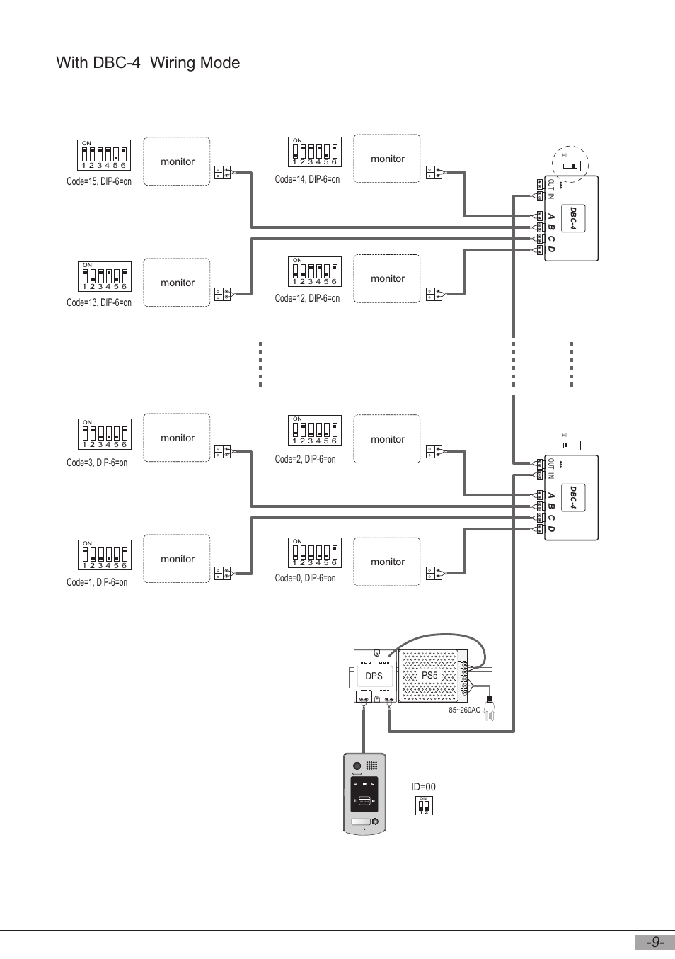 With dbc-4 wiring mode | V-Tech DT596F_ID Manual User Manual | Page 11 / 20