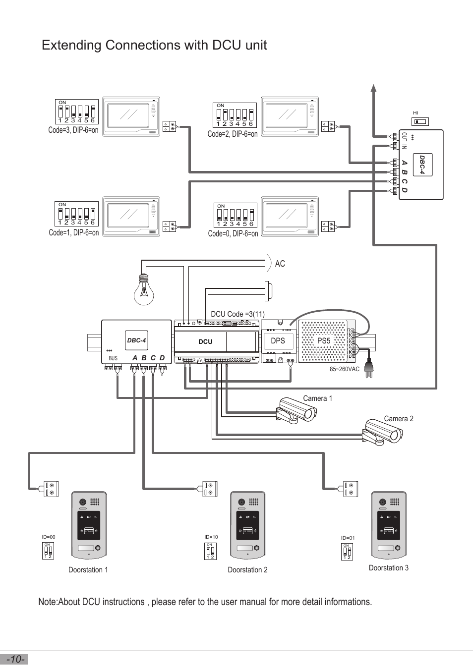 Extending connections with dcu unit, Code=0, dip-6=on | V-Tech DT596F_ID Manual User Manual | Page 12 / 20