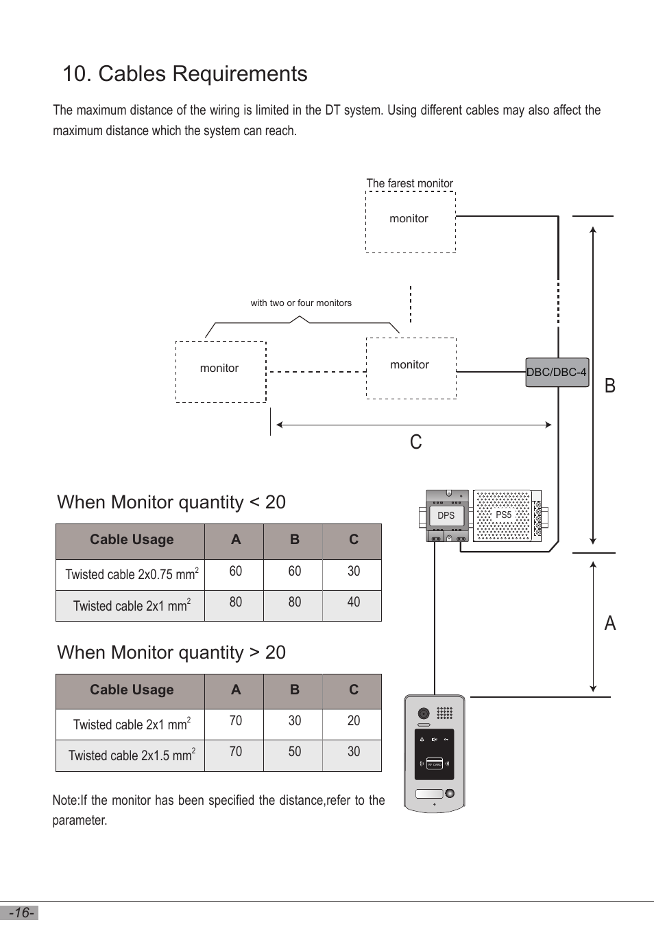 Cables requirements, Ba c, When monitor quantity < 20 | When monitor quantity > 20 | V-Tech DT596F_ID Manual User Manual | Page 18 / 20